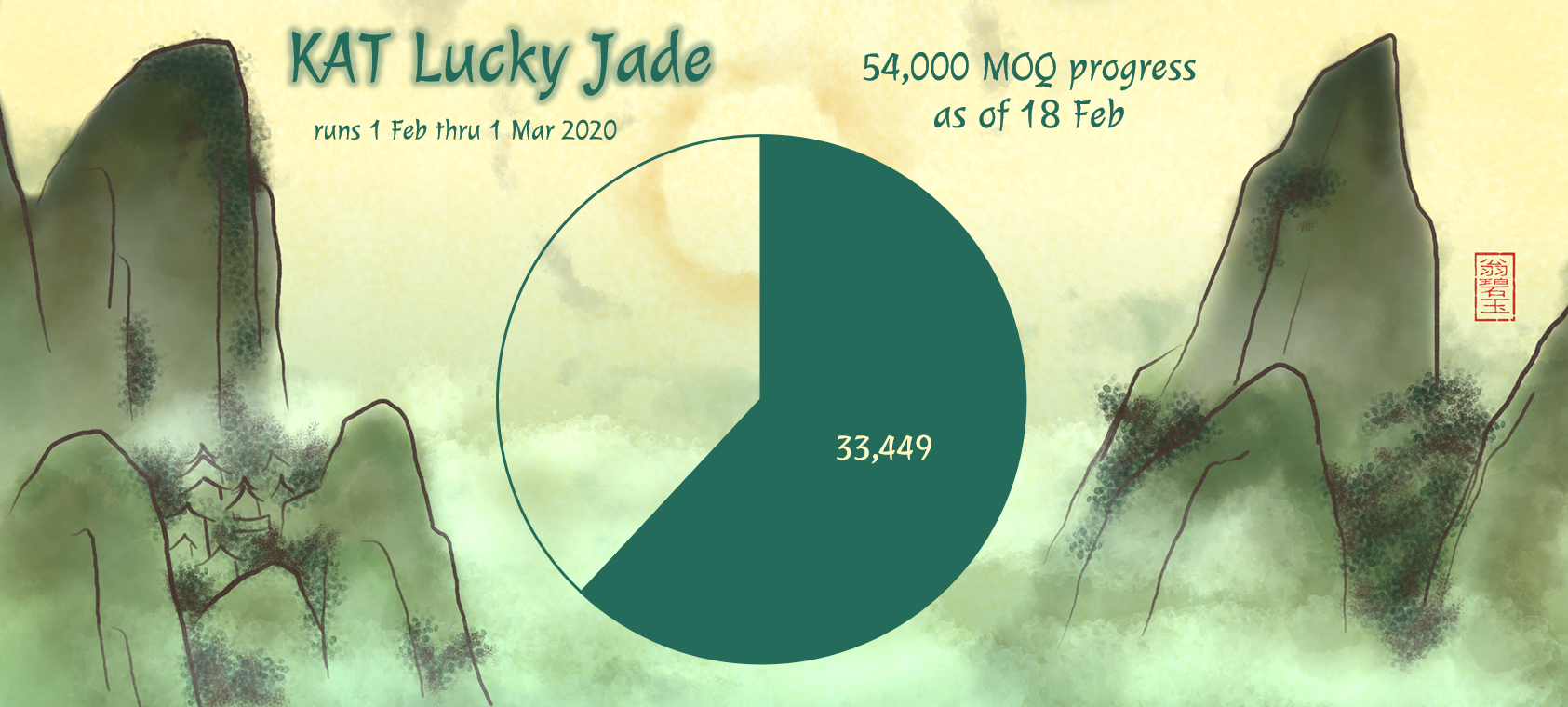 KAT Lucky Jade | (Ended) UPDATE: COLOR SAMPLES IN! image 49