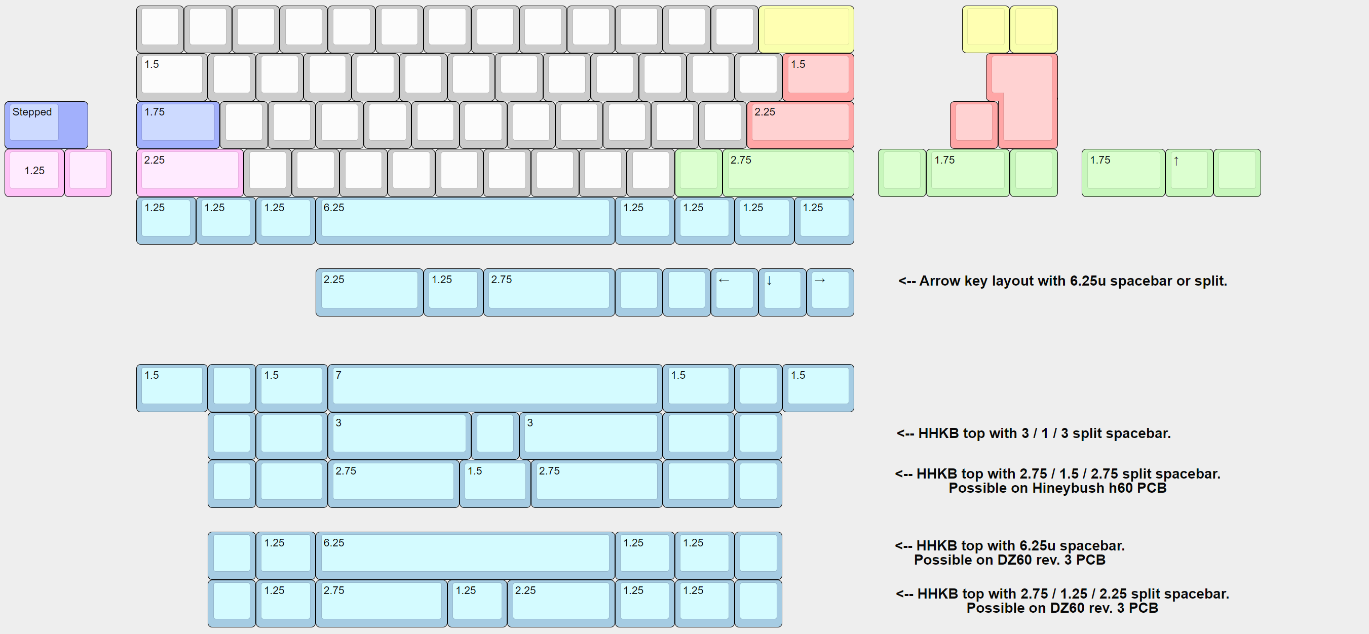 Haven60 | WK, HHKB | Project CANCELLED - MOQ not met. image 6