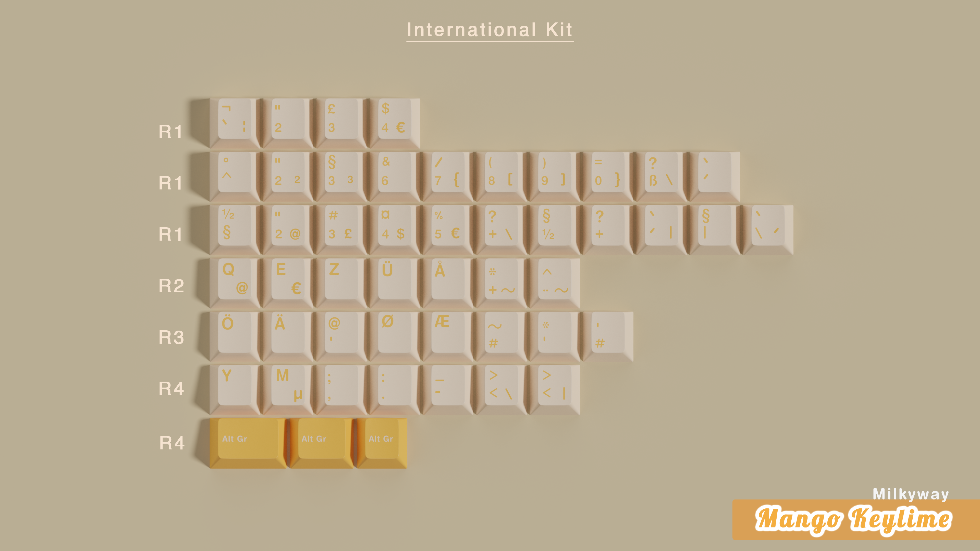 MW Mango Keylime | July 1st - Aug 5th, 2022 | Ended image 7