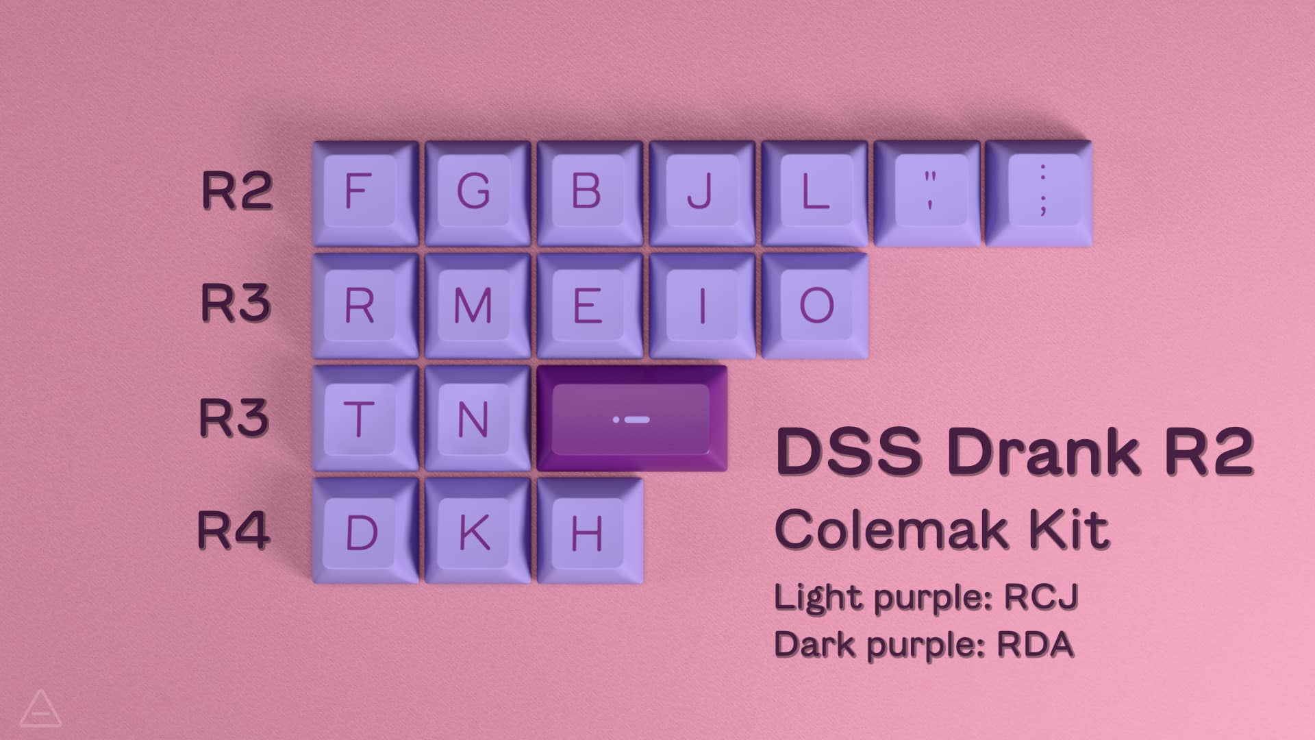 [IC] Colemak Addon