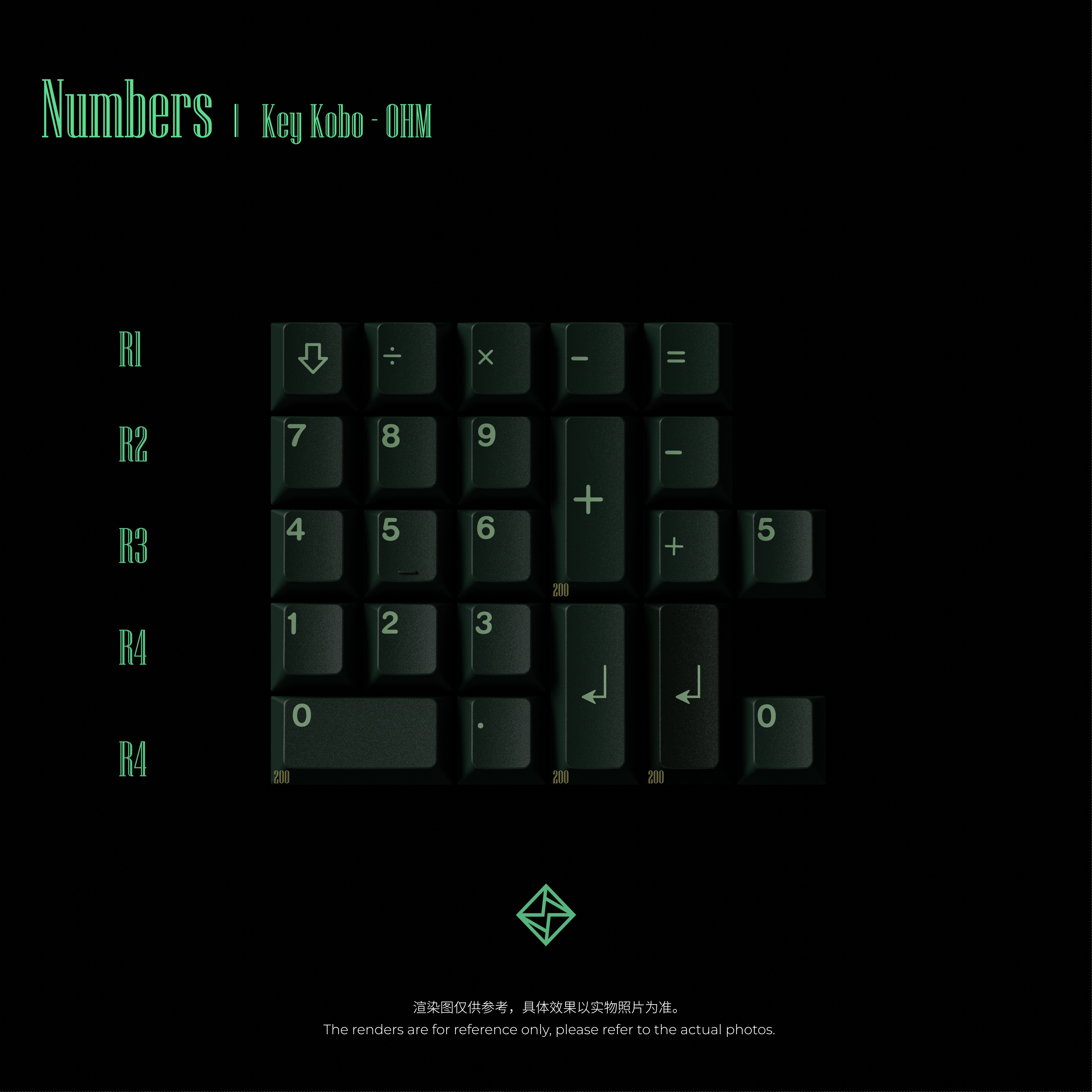 KeyKobo - OHM | Final Kitting & Waiting for production image 8