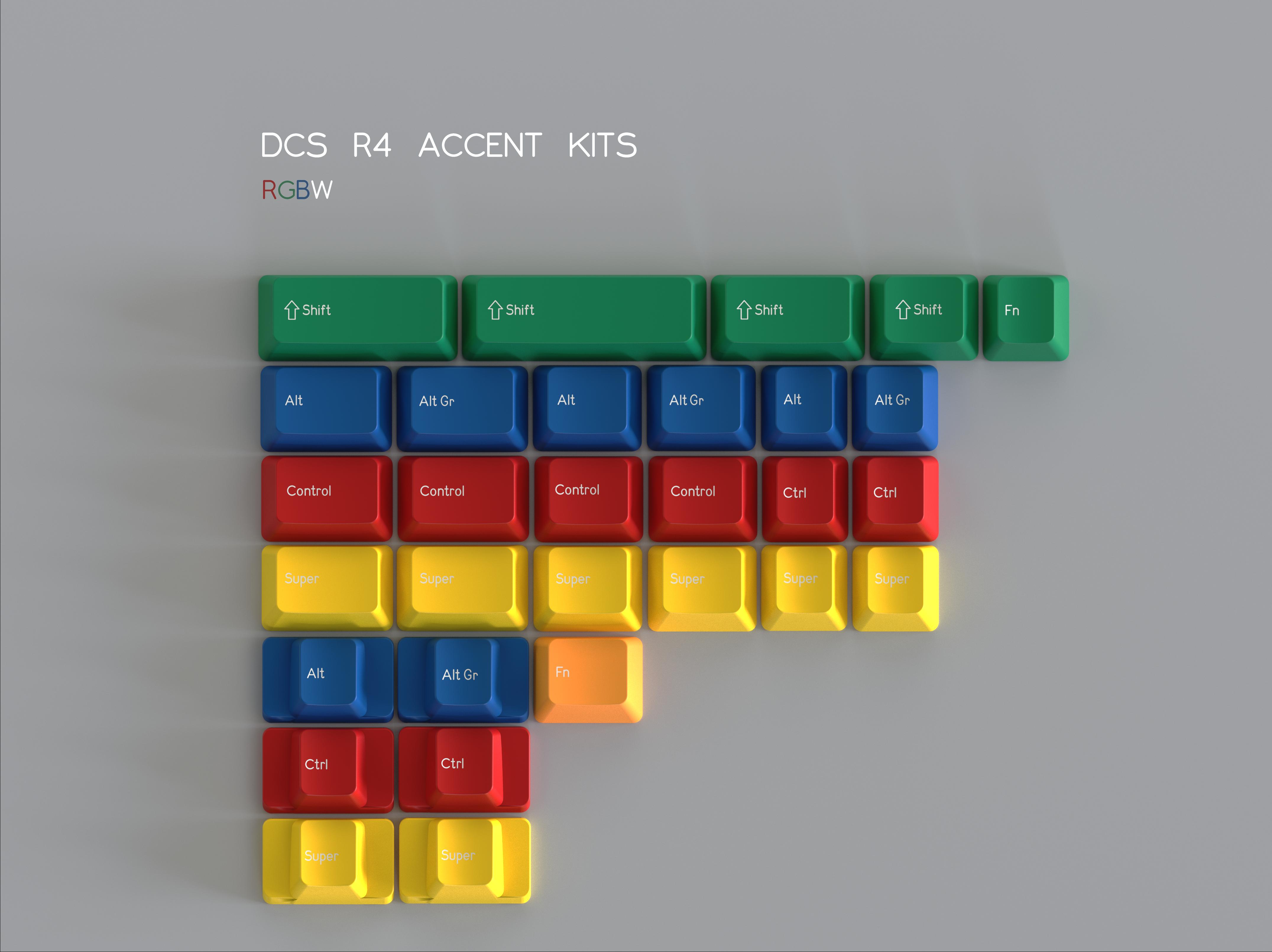 DCS R4 Accent Kits - Presale Live 15/05/25 to 16/06/25 image 6
