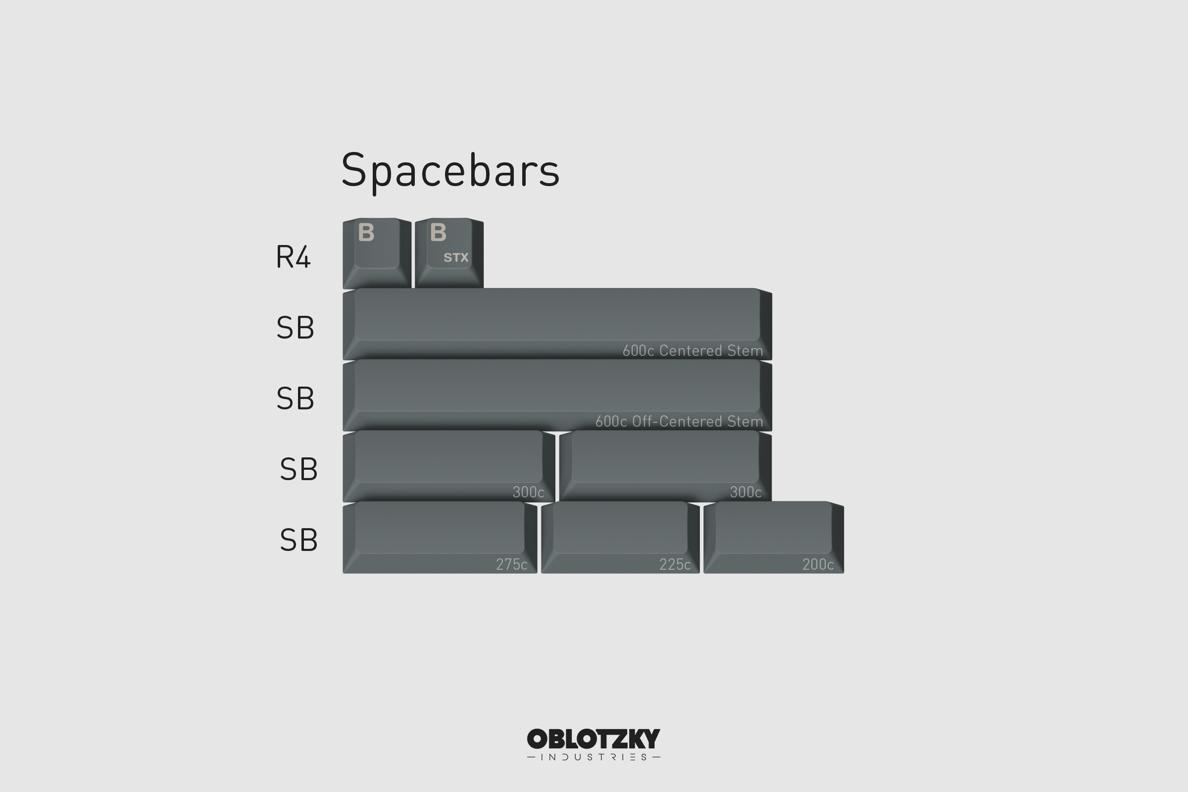 GMK Oblivion V3.1 - COMPLETED - V3.2 tentatively in September 2023 image 10