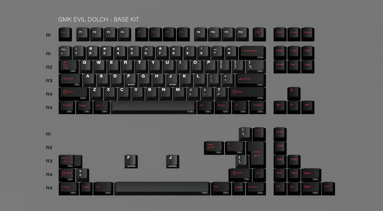 TKL Base