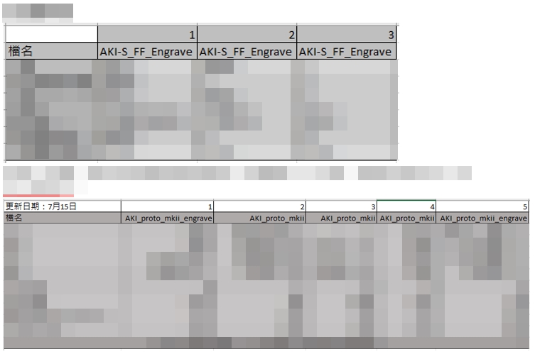 AKI-S 65% | Renovated #1 | New info much amazing, so wow [21/4/21] image 31
