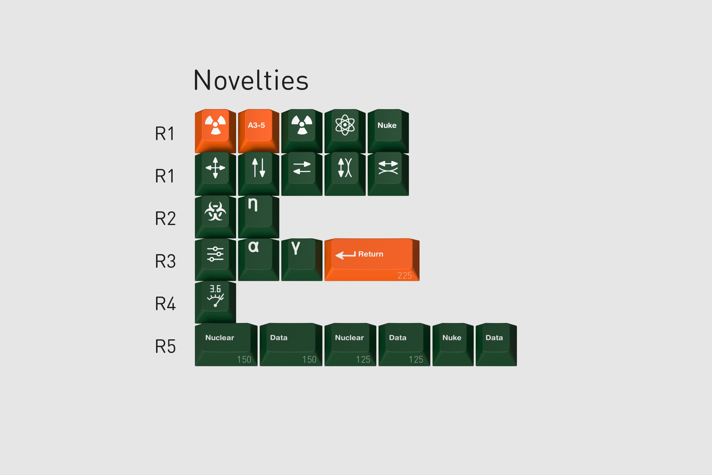 GMK Nuclear Data