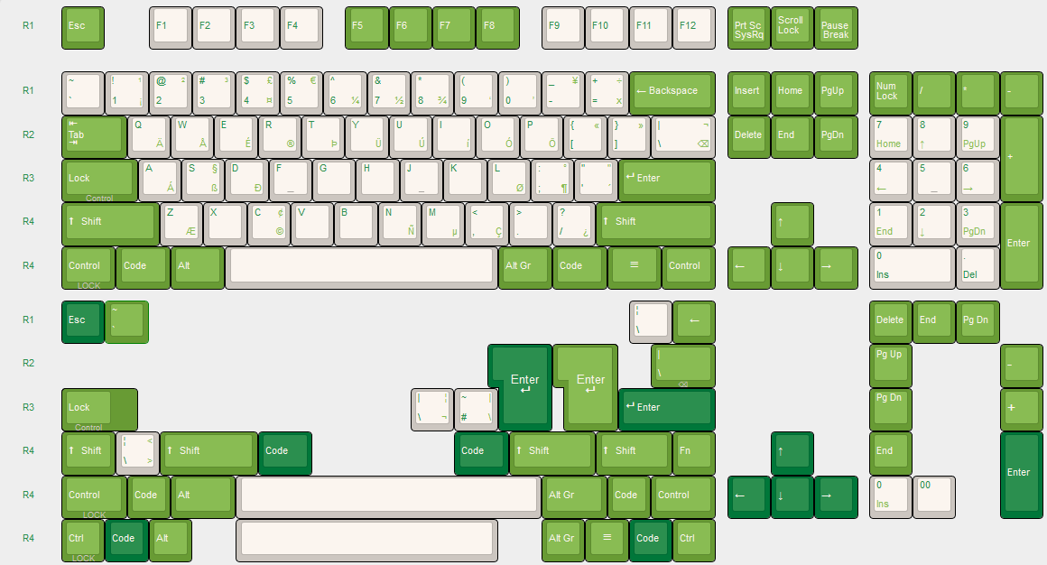 GMK Royal Alpha Round 2 - US Proxy Orders Shipped image 4