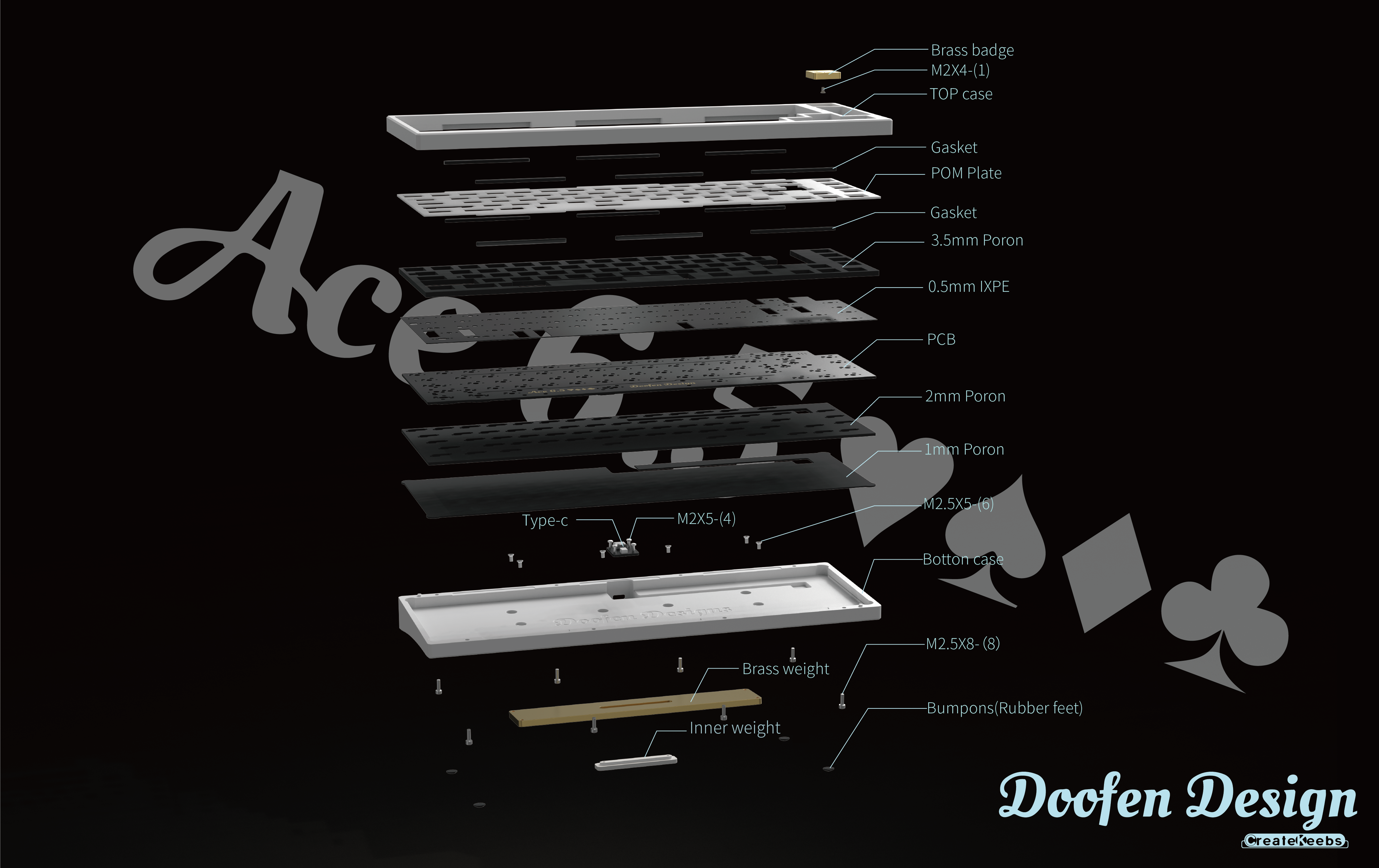 Ace6.5--65% Keyboard,Ceatekeebs 2023 new work image 4