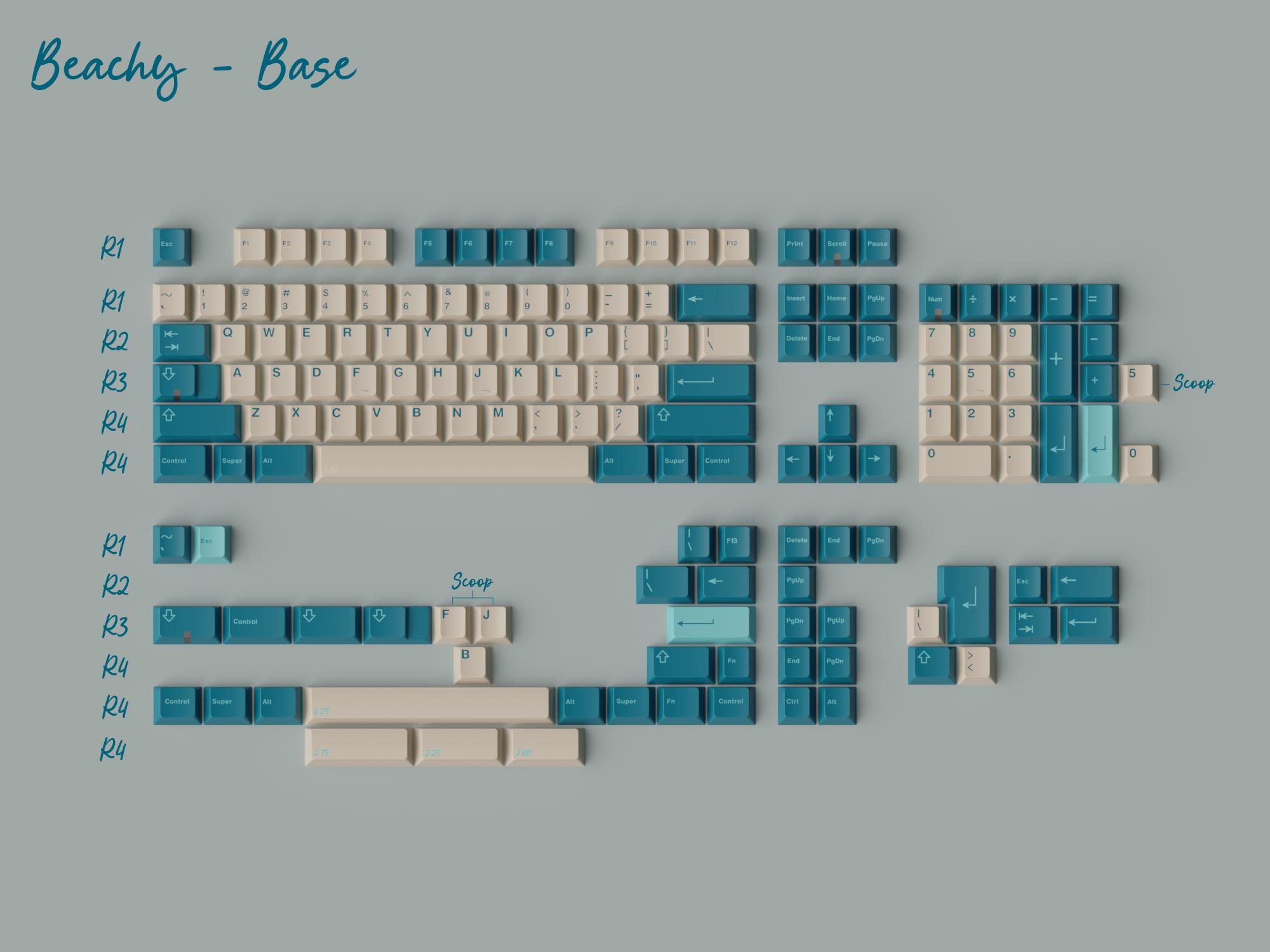 - GMK Just Beachy - Now Delivering image 7