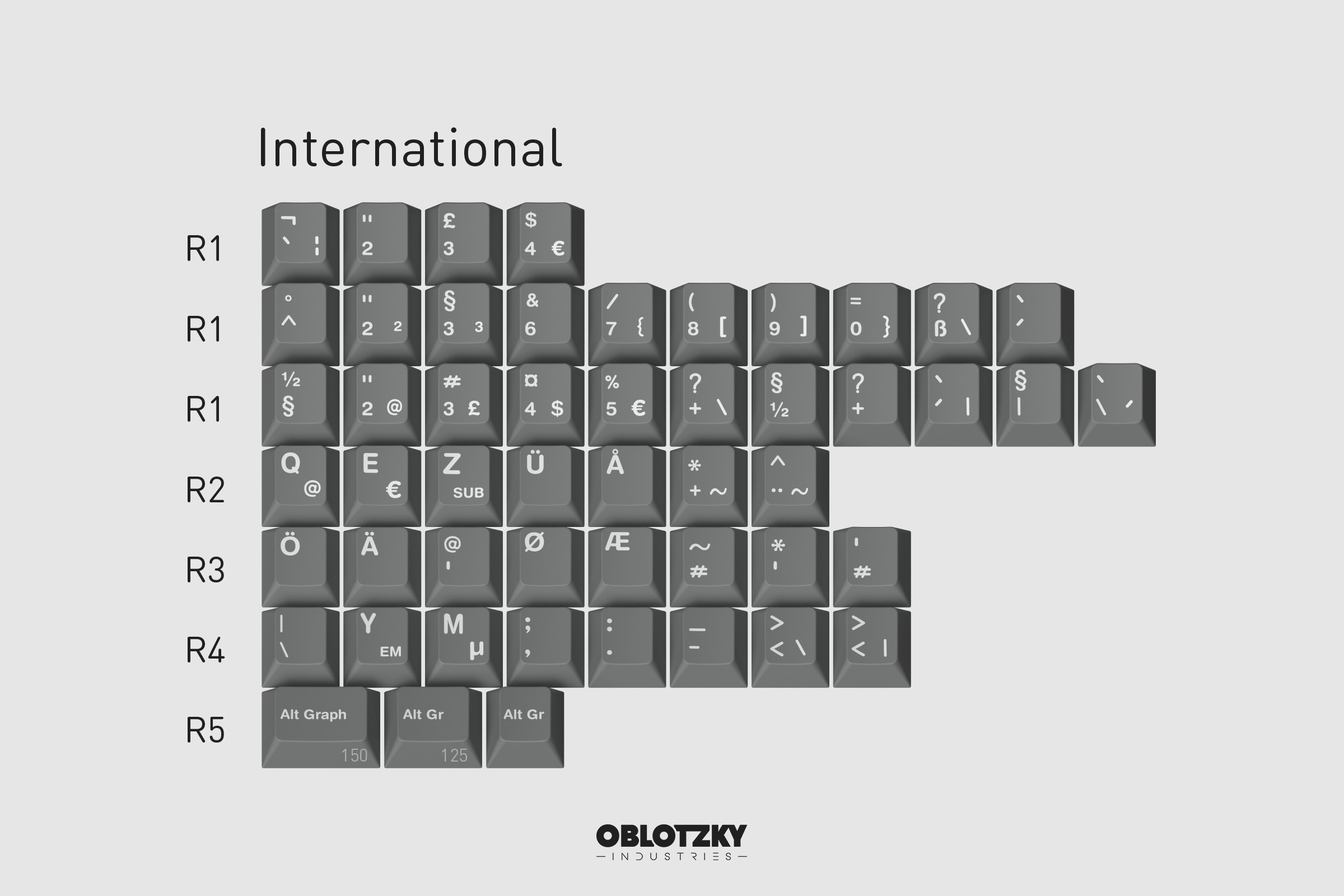 GMK CYL ASCII II - Group Buy concluded - Production queue image 3