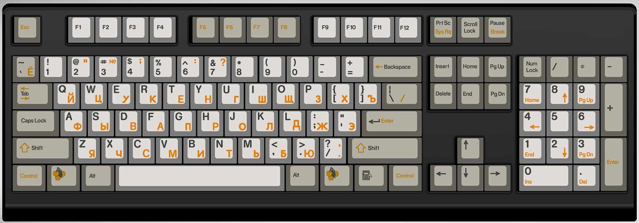 PBT dyesub 104/105 set ROUND 2 (complete) image 6
