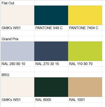 Color comparison