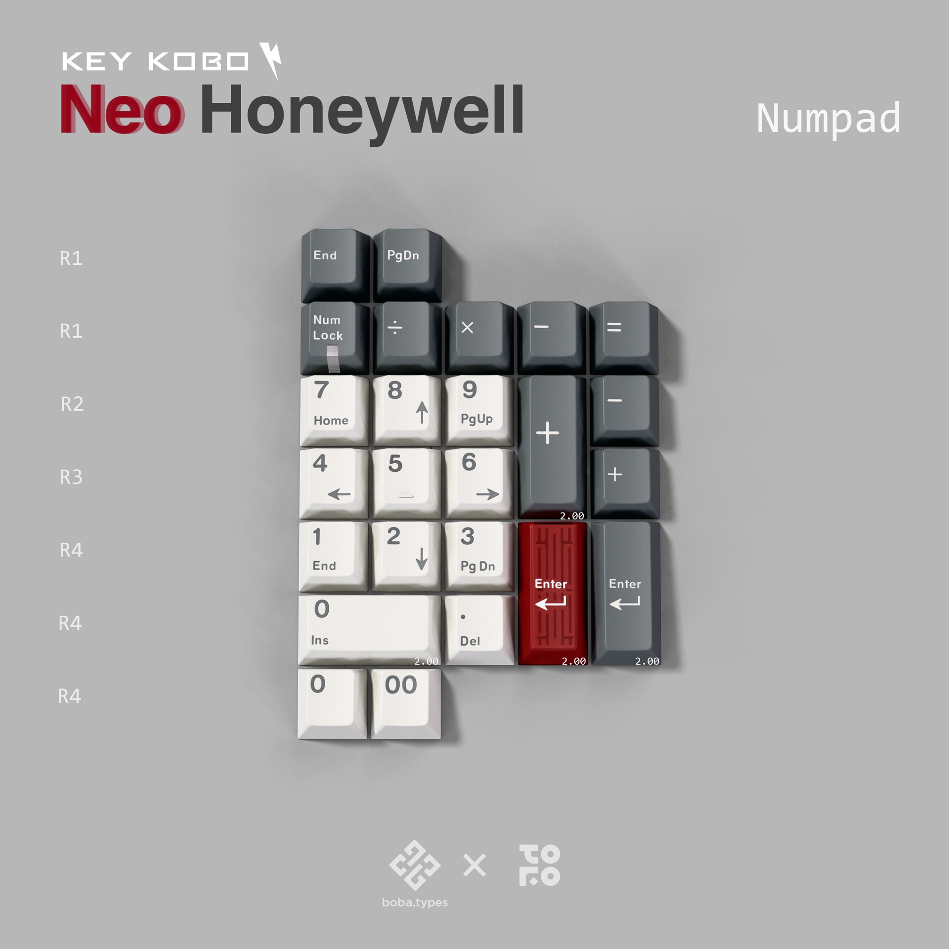 KKB Neowell image 6