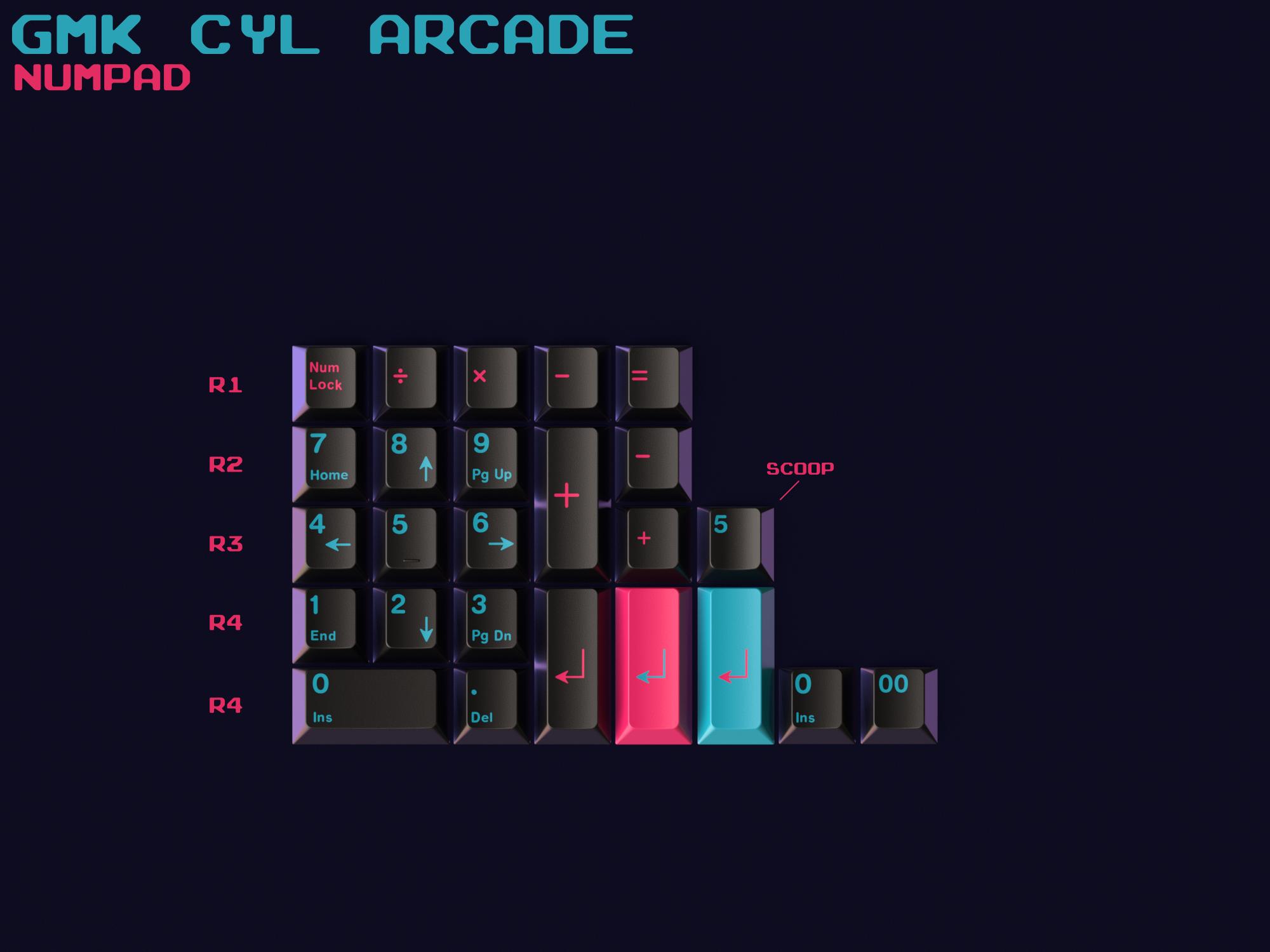 GMK Arcade - August 3rd 2026 image 13
