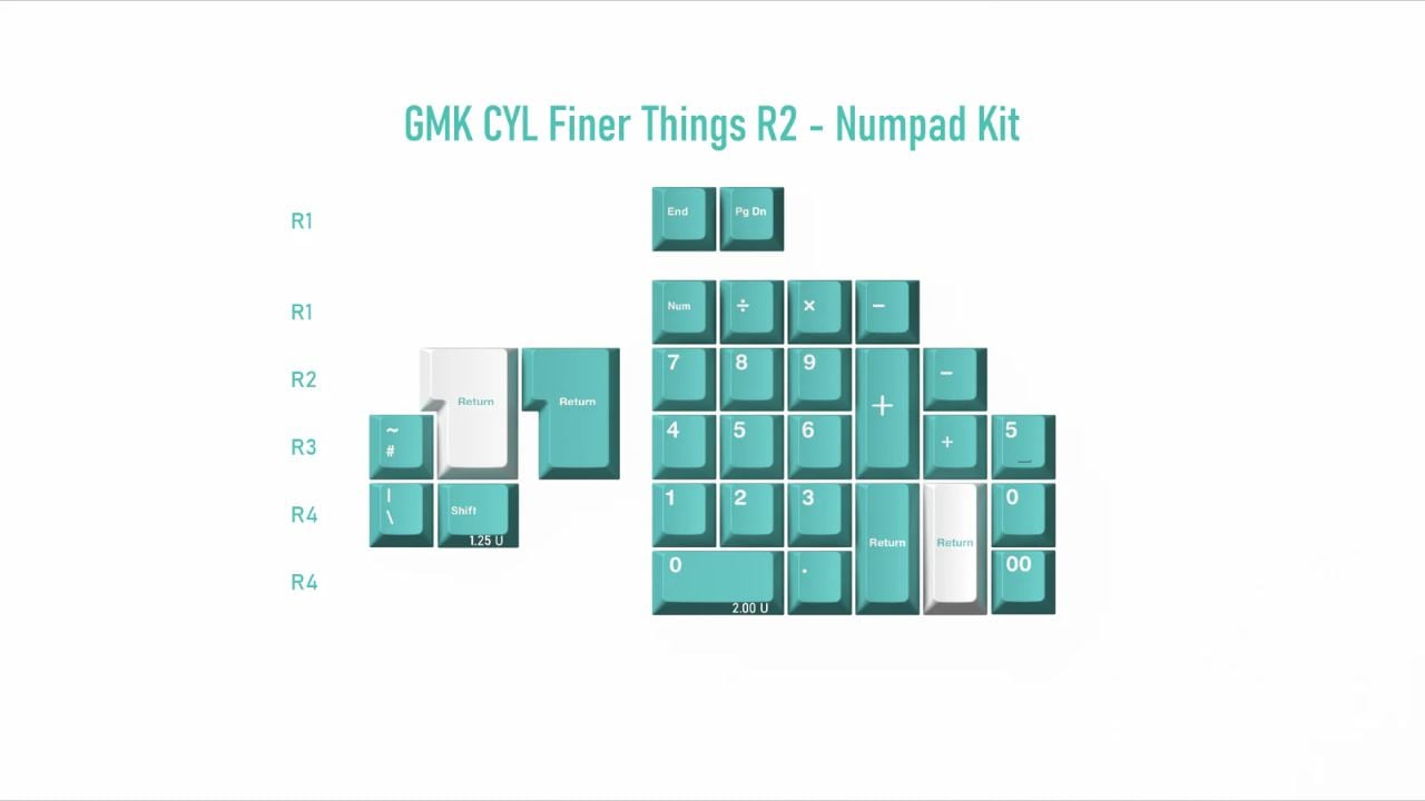 Numpad