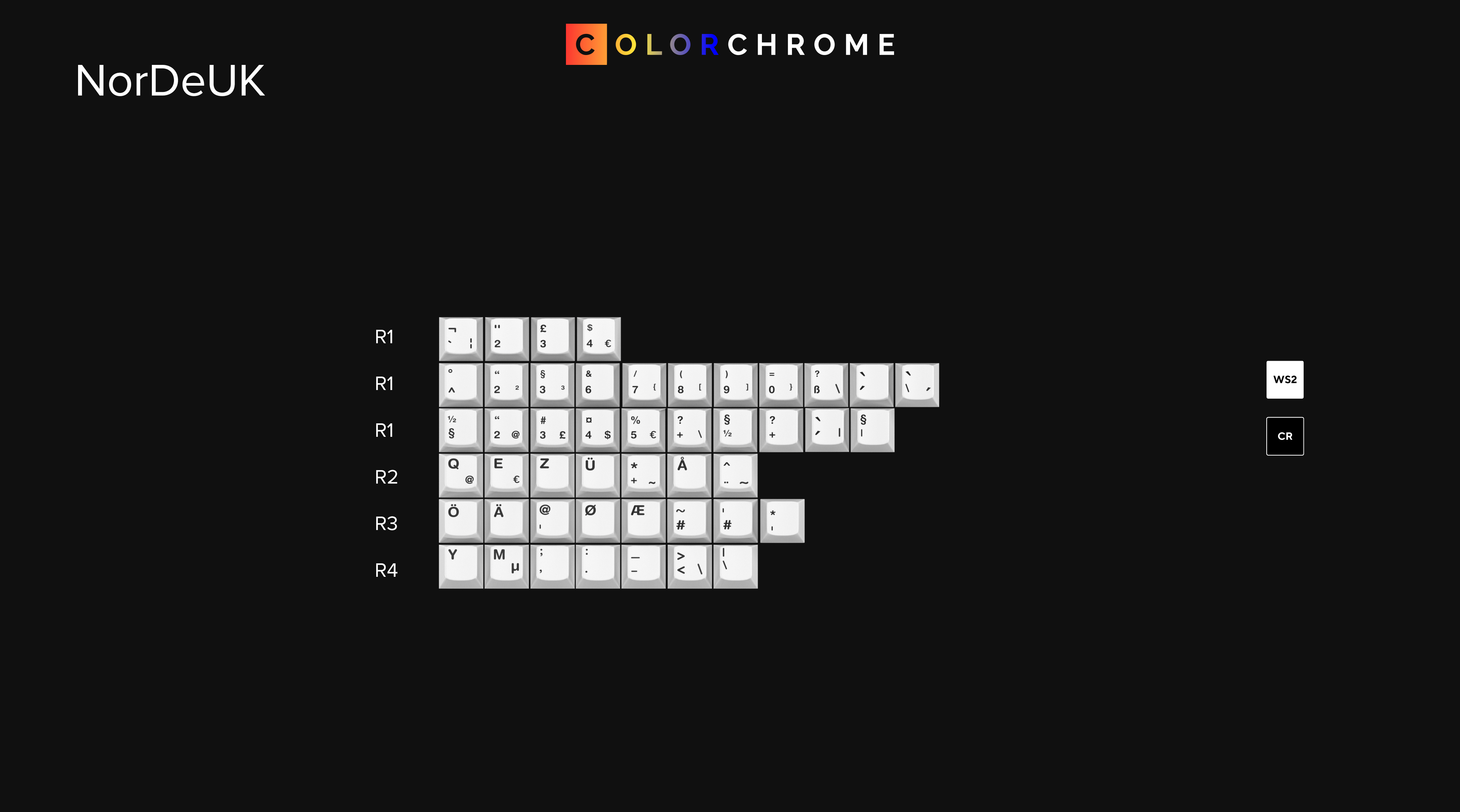 GMK Colorchrome, GB is completed image 7