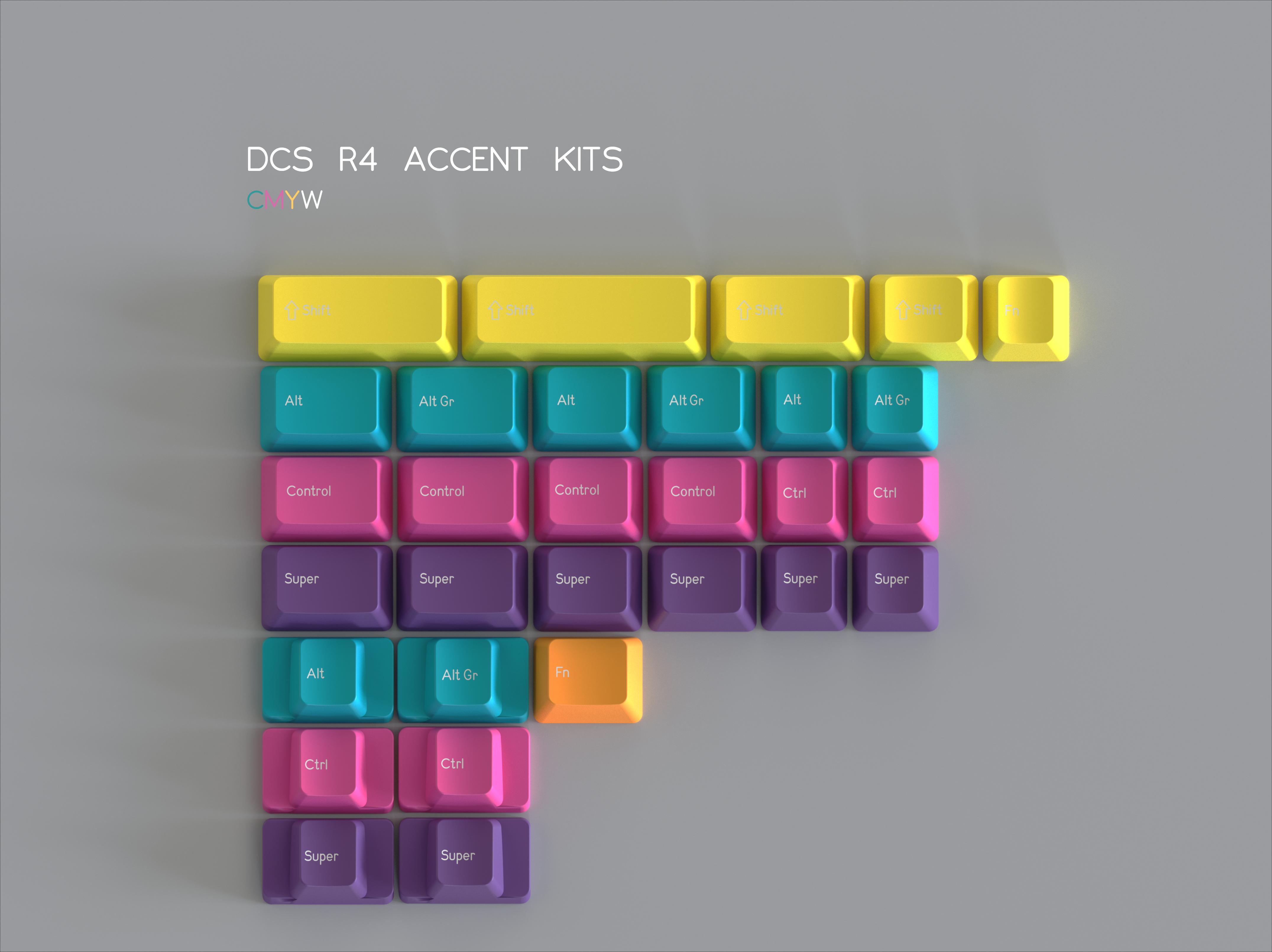 DCS R4 Accent Kits - Presale Live 15/05/25 to 16/06/25 image 2