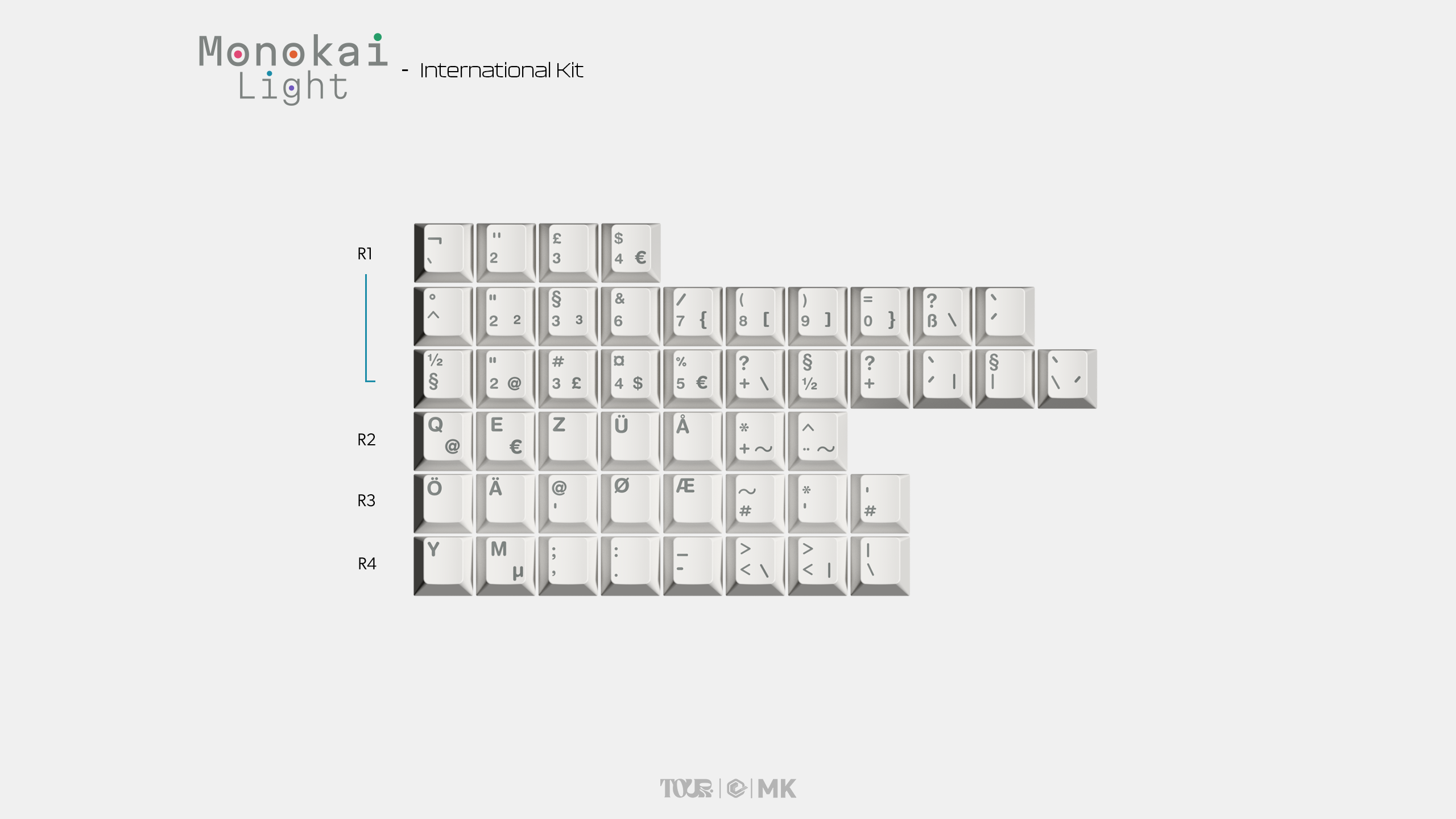 GMK CYL Monokai Light image 6