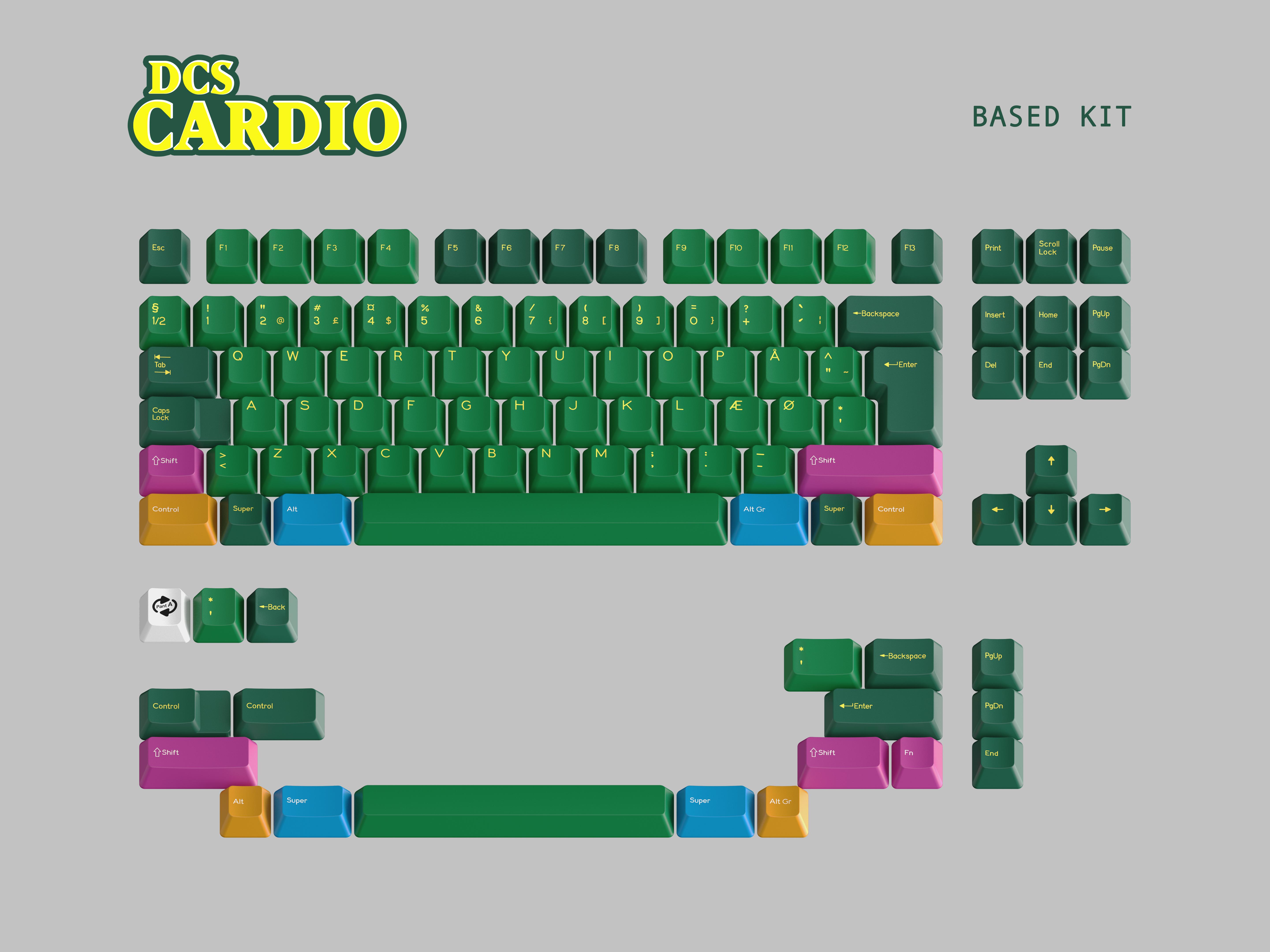 DCS Cardio image 2