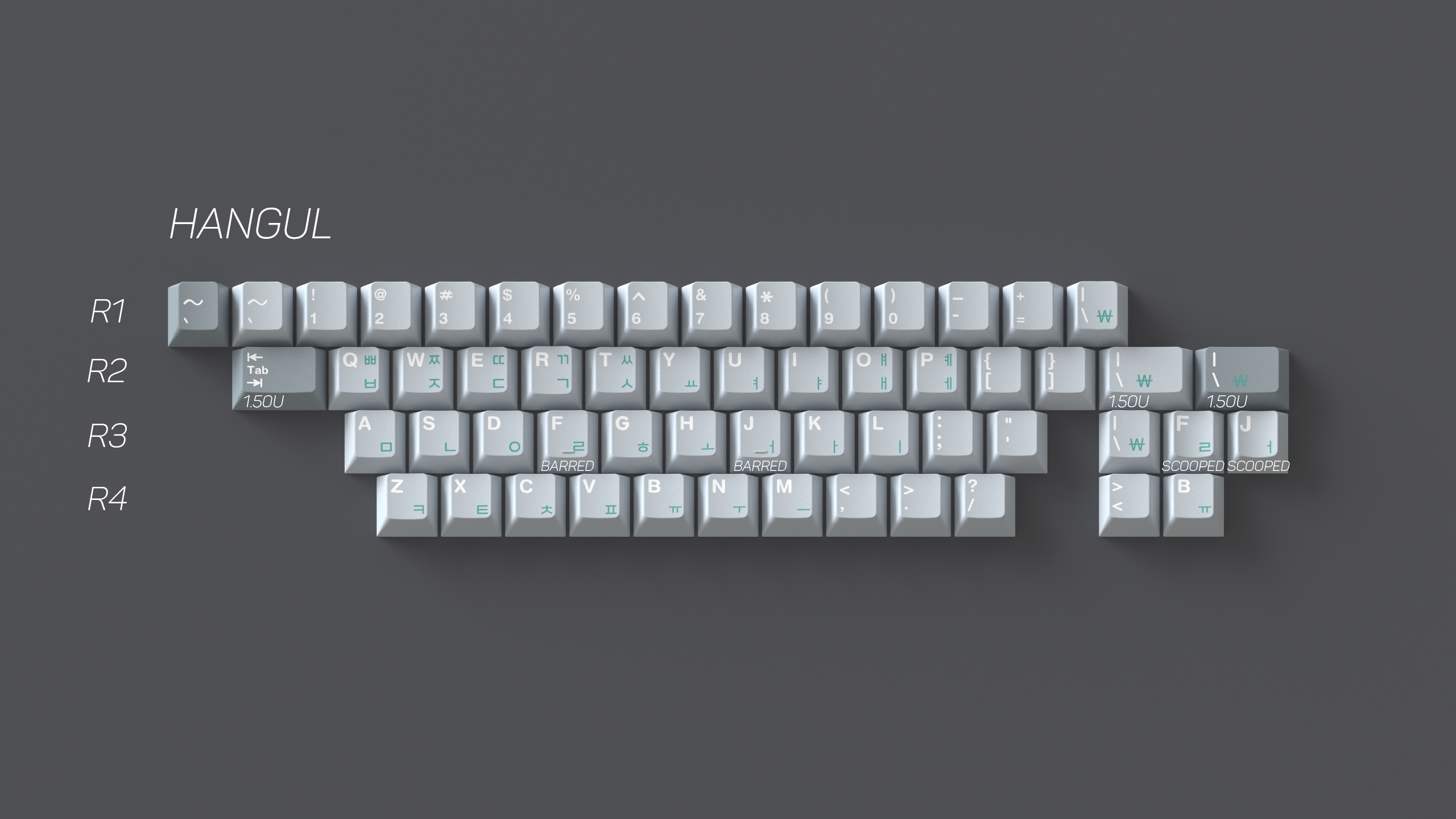 GMK JAGS | GB Closed - All Kits (Except R5) Being Made image 3