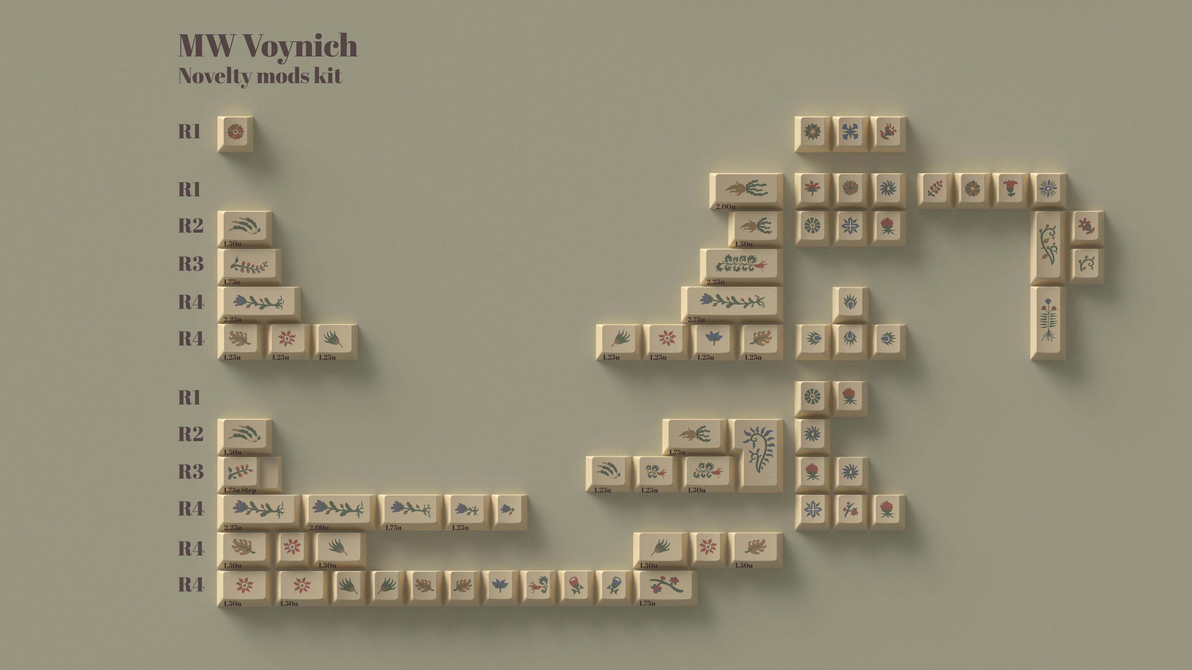 MW Voynich | Shipping to vendors and customers! image 8