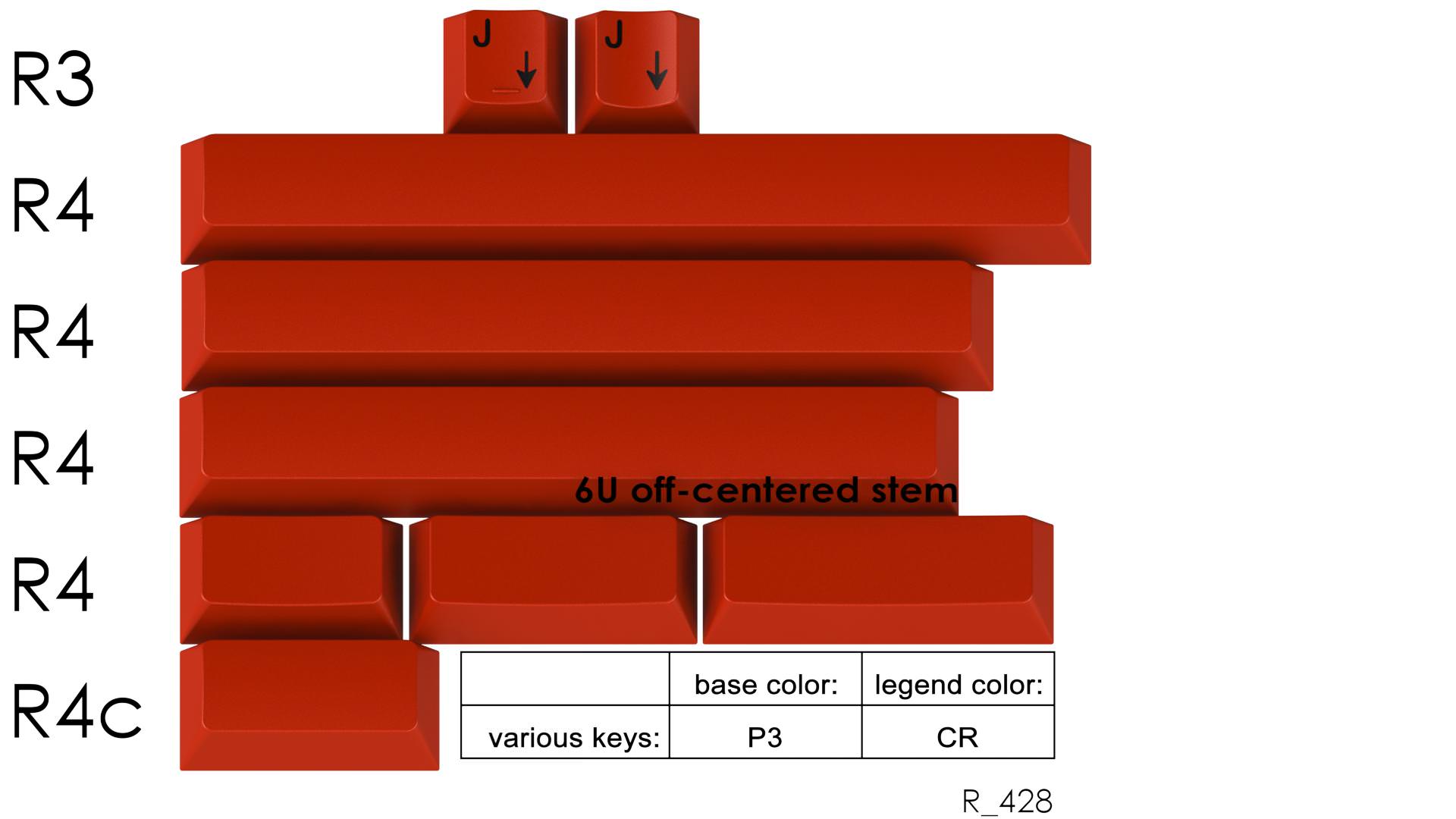 GMK Forge image 4