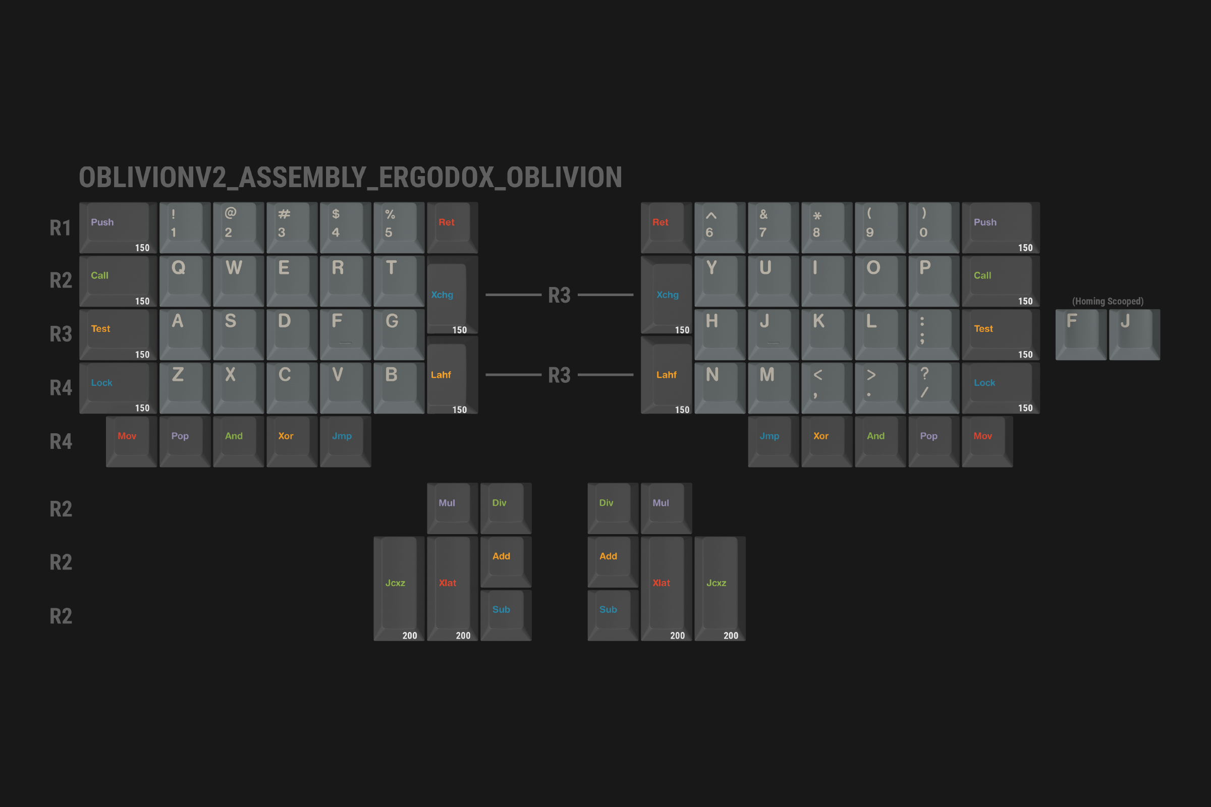 GMK Oblivion V2 - Orders Open - 10% Discount ACTIVE image 121