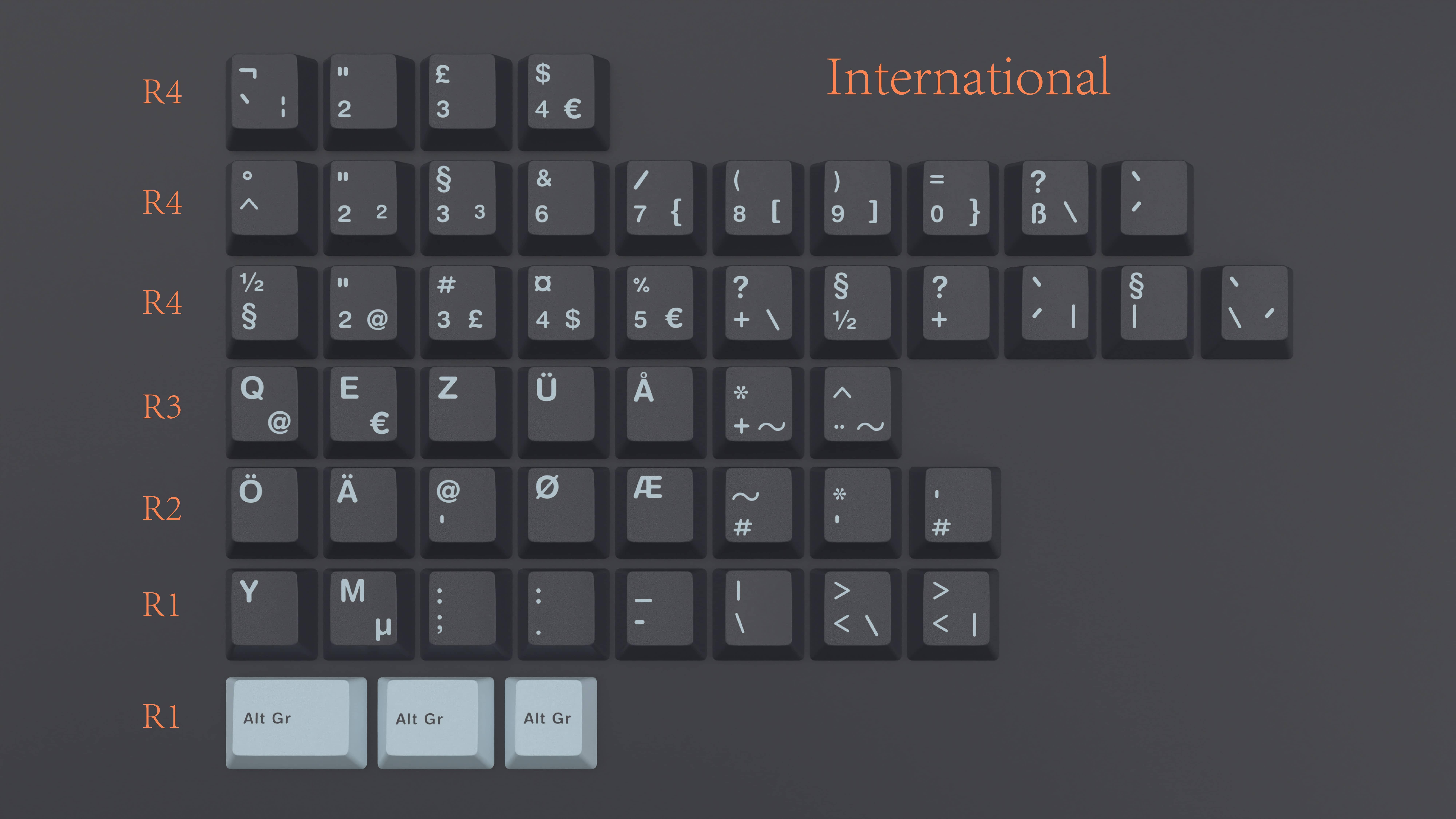 EPBT Flaming Ice keycaps-Because it's there image 10