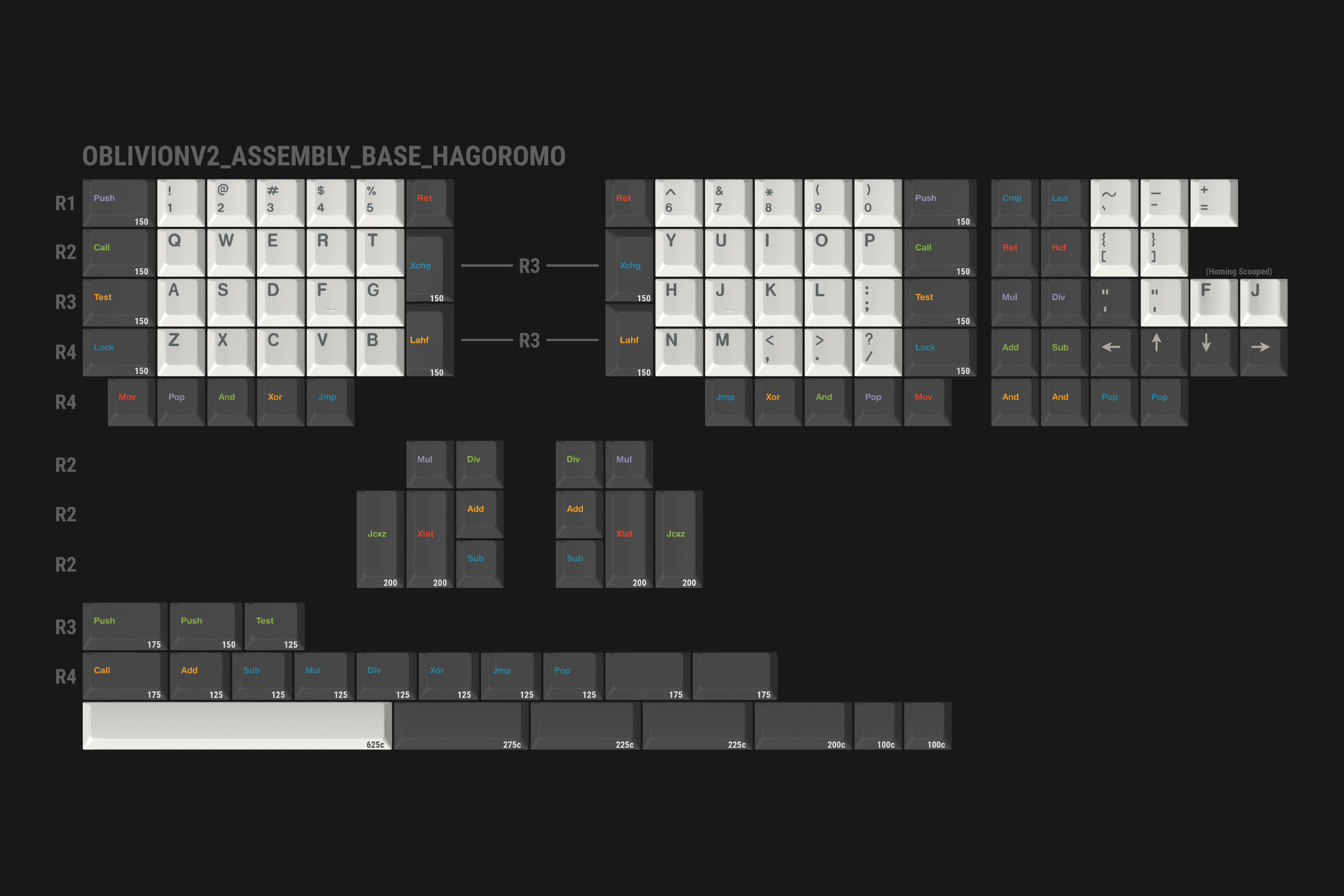 GMK Oblivion V2 - Orders Open - 10% Discount ACTIVE image 119