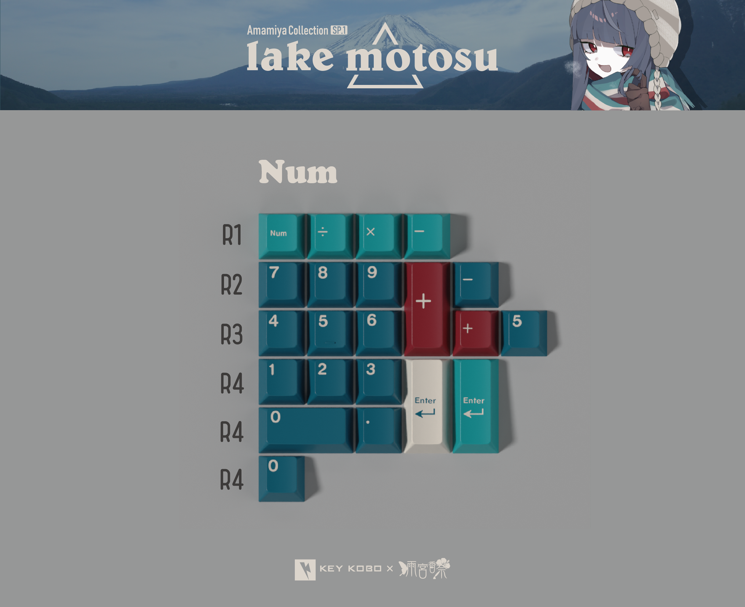 Key Kobo Motosu image 8