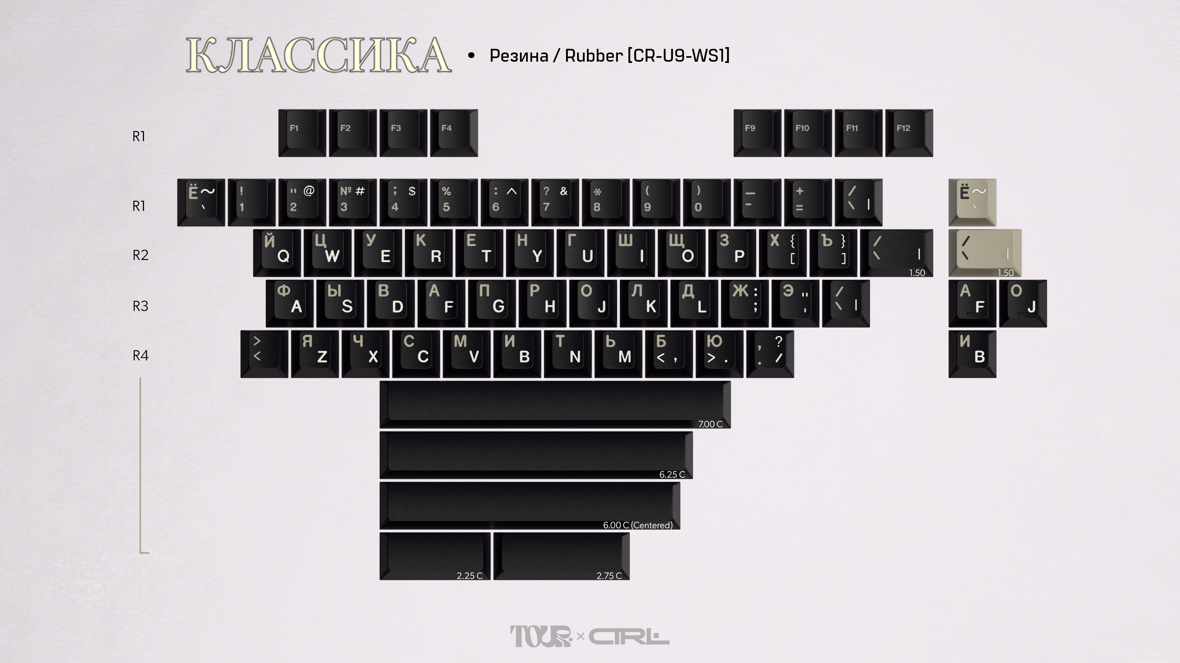 GMK CYL Классика (Classic) | CANCELLED image 5