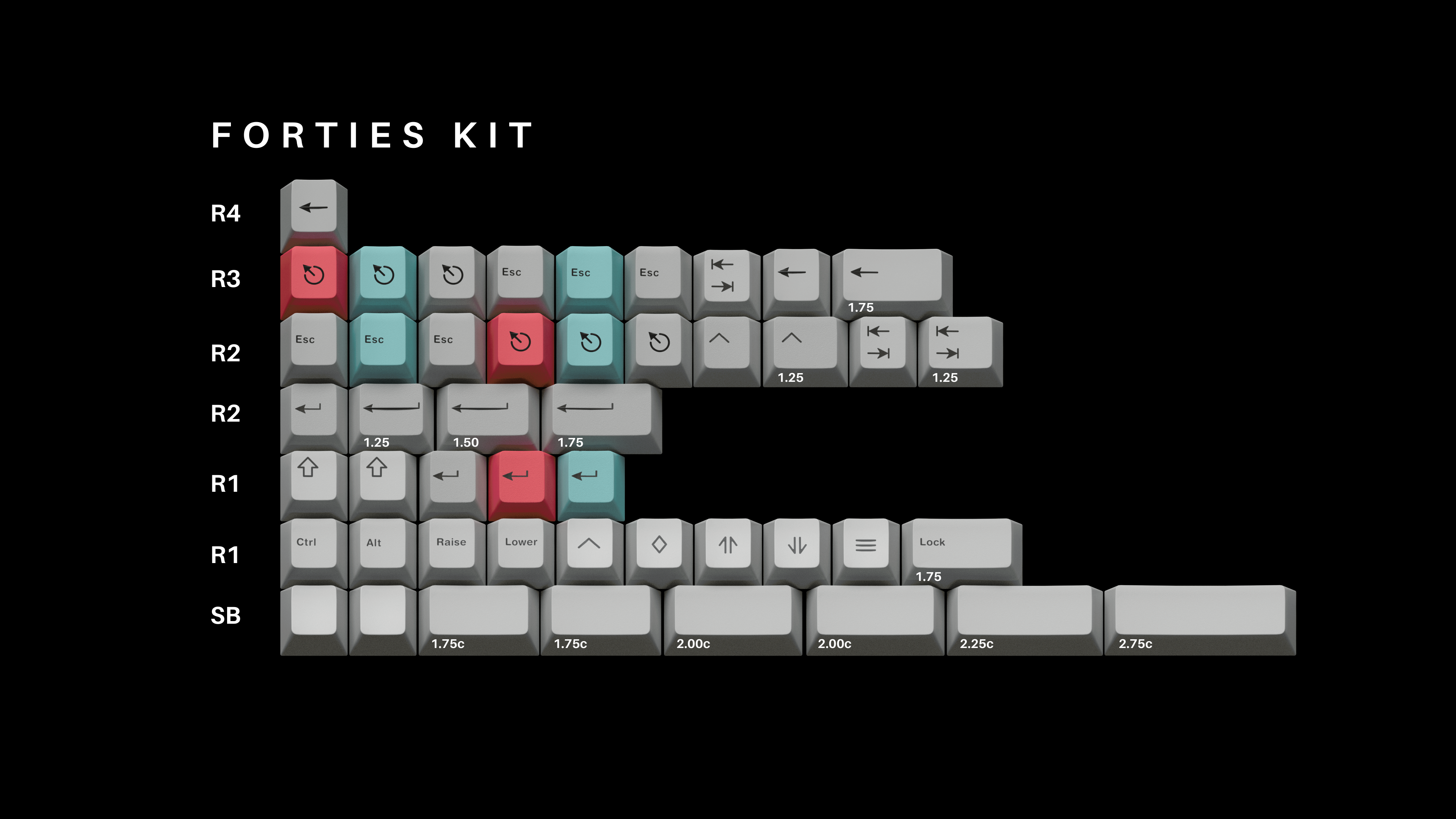 ePBT Travelling image 9