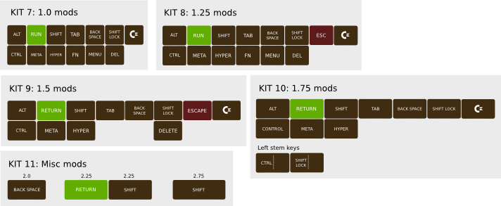 DSA Retro Set (SHIPPED!) image 10