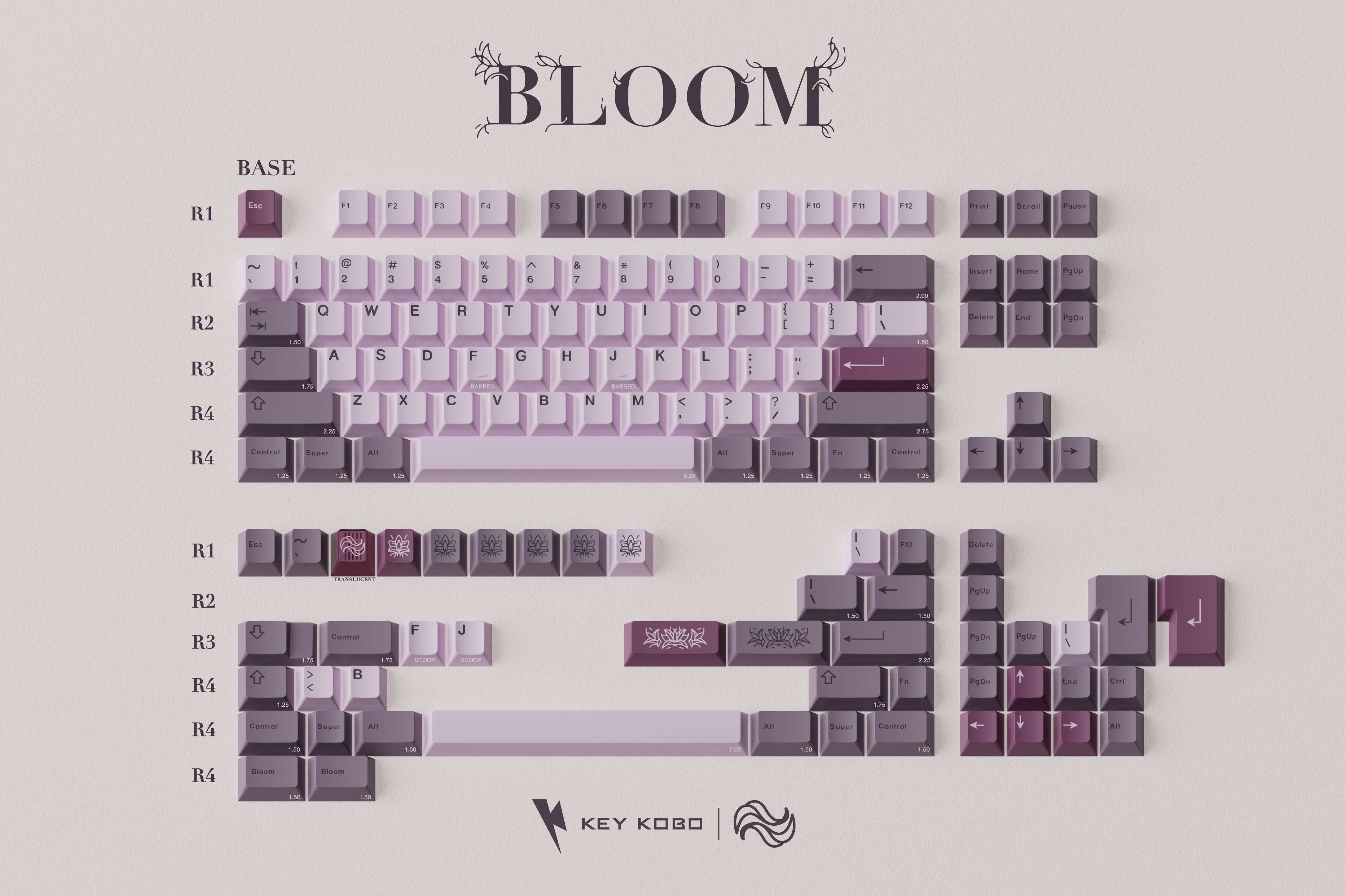 Key Kobo - BLOOM | Magnolia Elegance _ 2024_10_21_Group Buy image 3