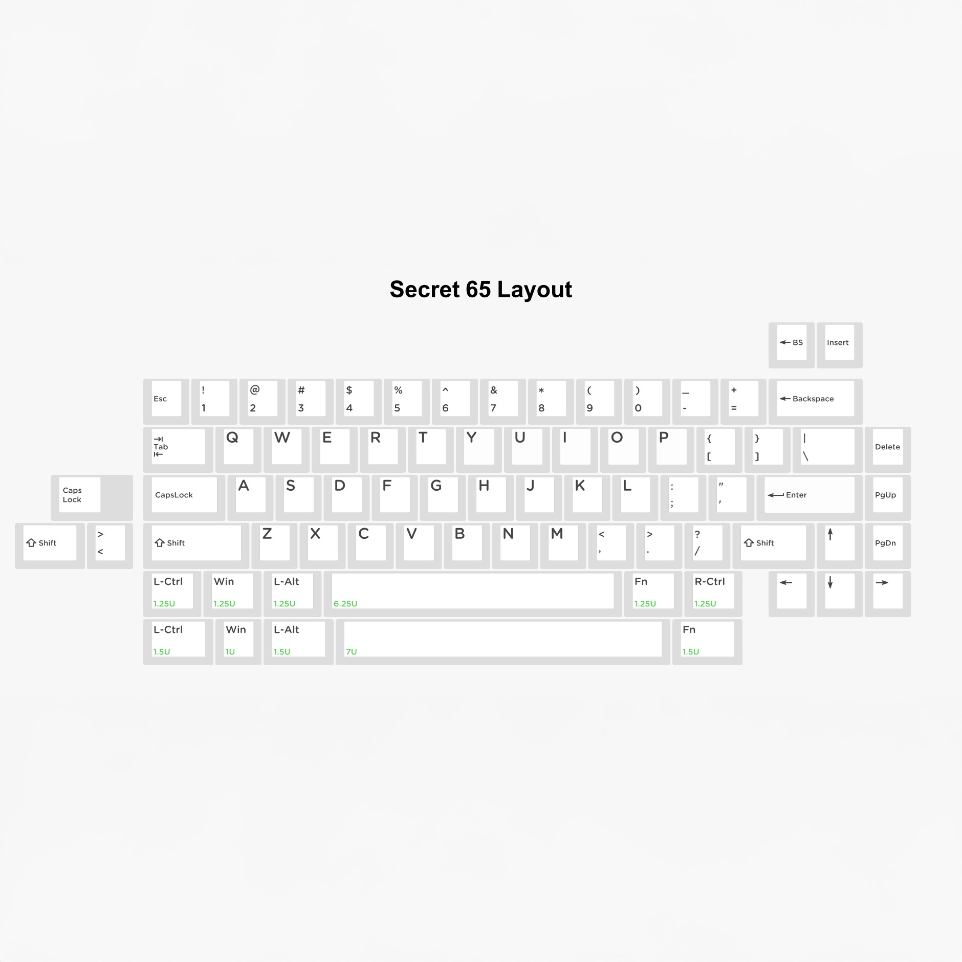 The Secret 65% keyboard by WPJ X KeybayTech | Nov 22 - Dec 20 image 36