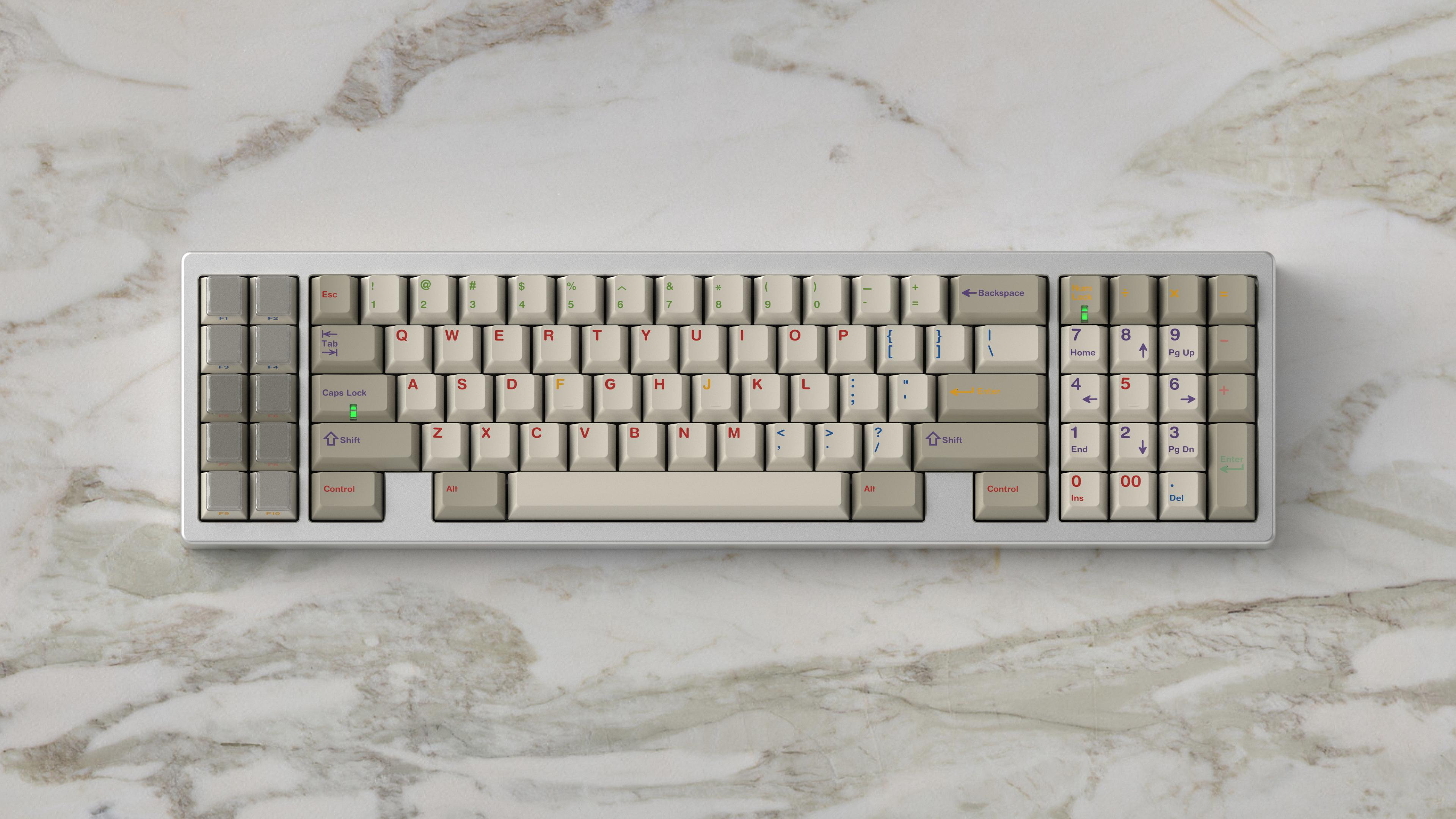 GMK Handarbeige+ - Group Buy Closed, Counting Final Numbers image 2