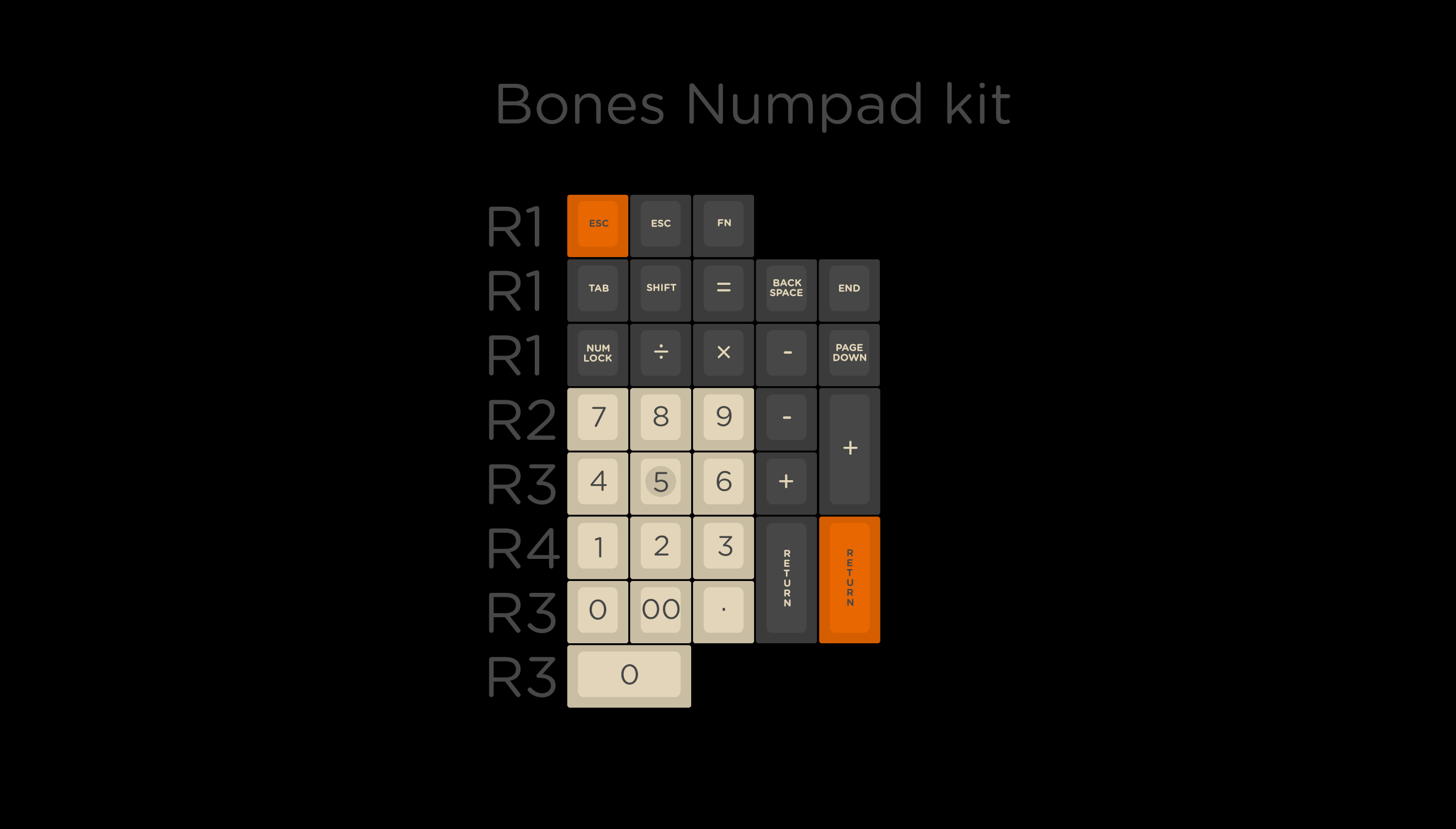 SP SA CARBON R3 (Closed) image 10