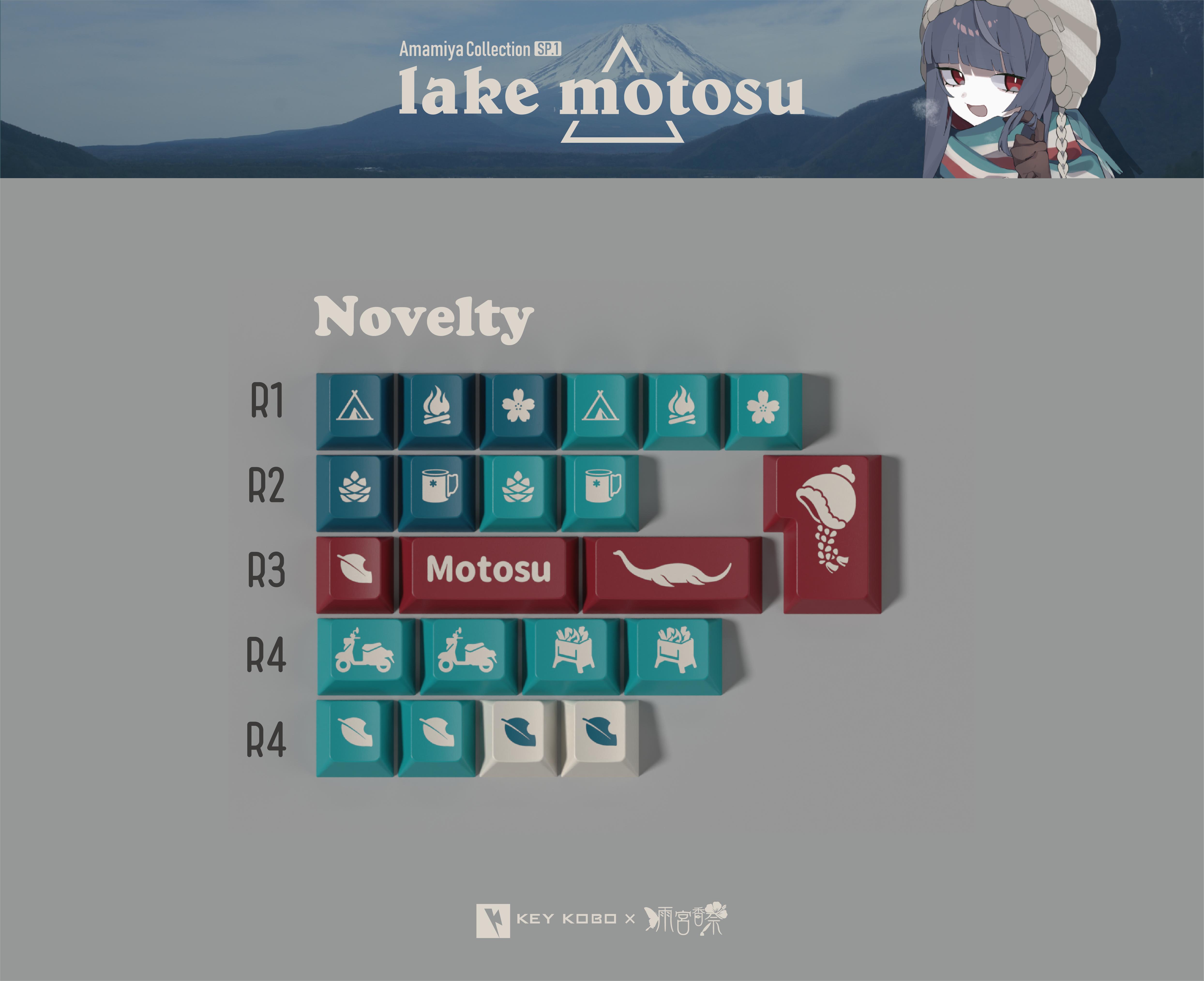 Key Kobo Motosu image 7
