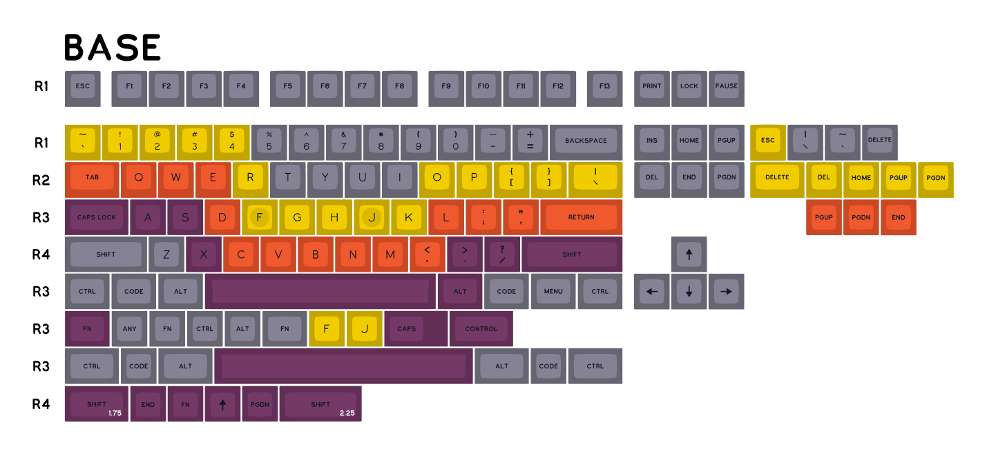 SA Recall - GB Closed - Numbers added - Order placed with SP image 4