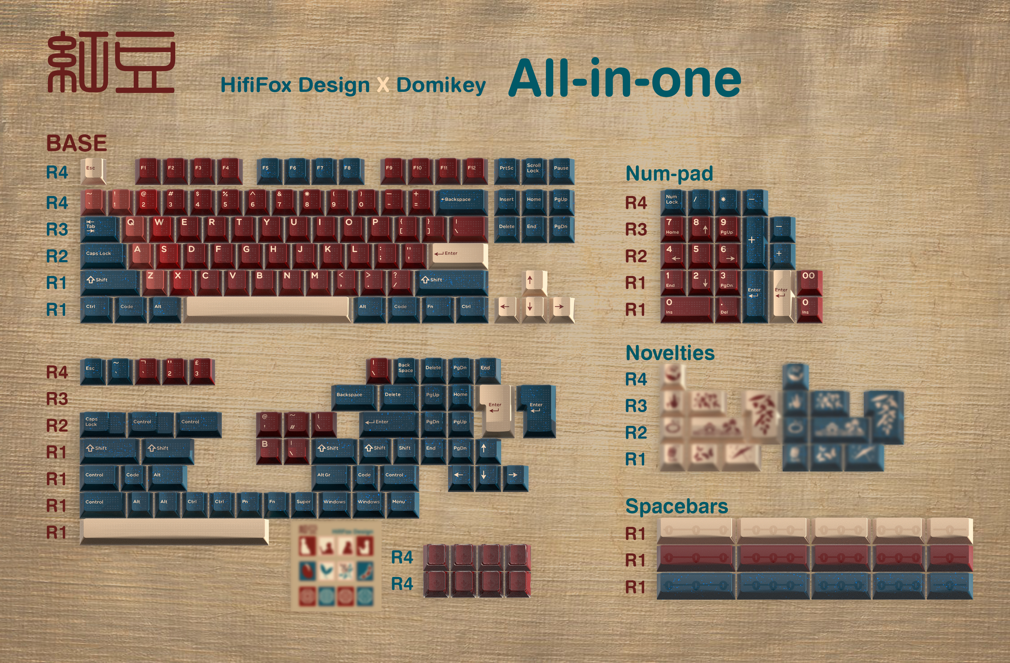 Red Bean Keycaps by Hifi Fox image 8