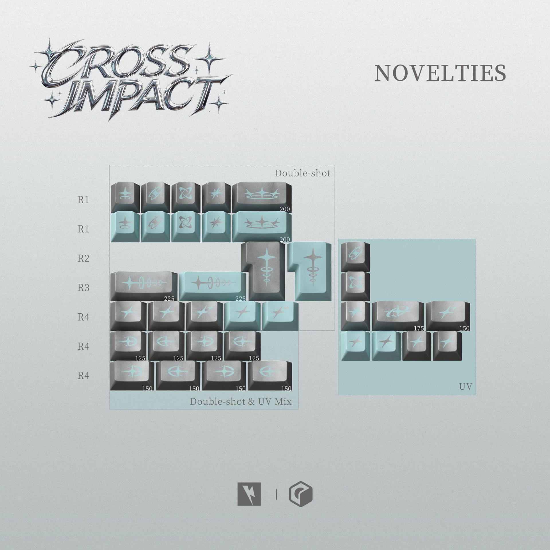 KKB-Cross Impact | Vendors list Update | GB launching August 12th. image 33
