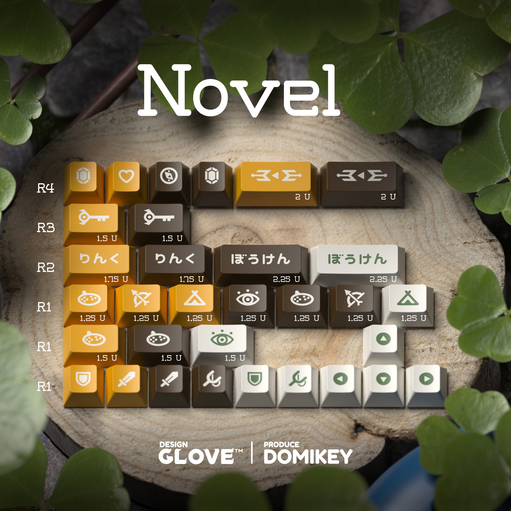 Domikey Adventurer keycaps image 22