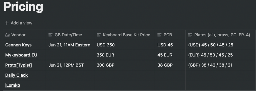 TMOv2 R2 50% keyboard (GB sale ended - onto waiting) image 21