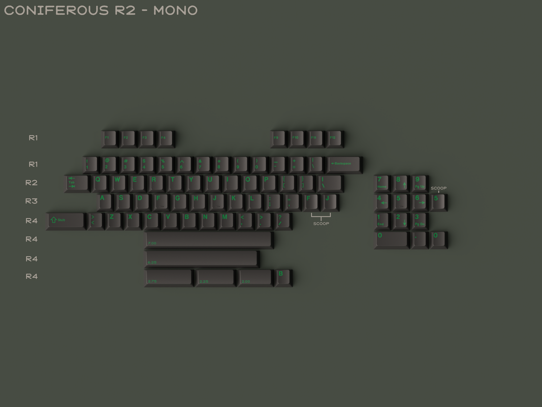 GMK Coniferous R2.5 | Nov 28 - Dec 28 - Delivering! image 7