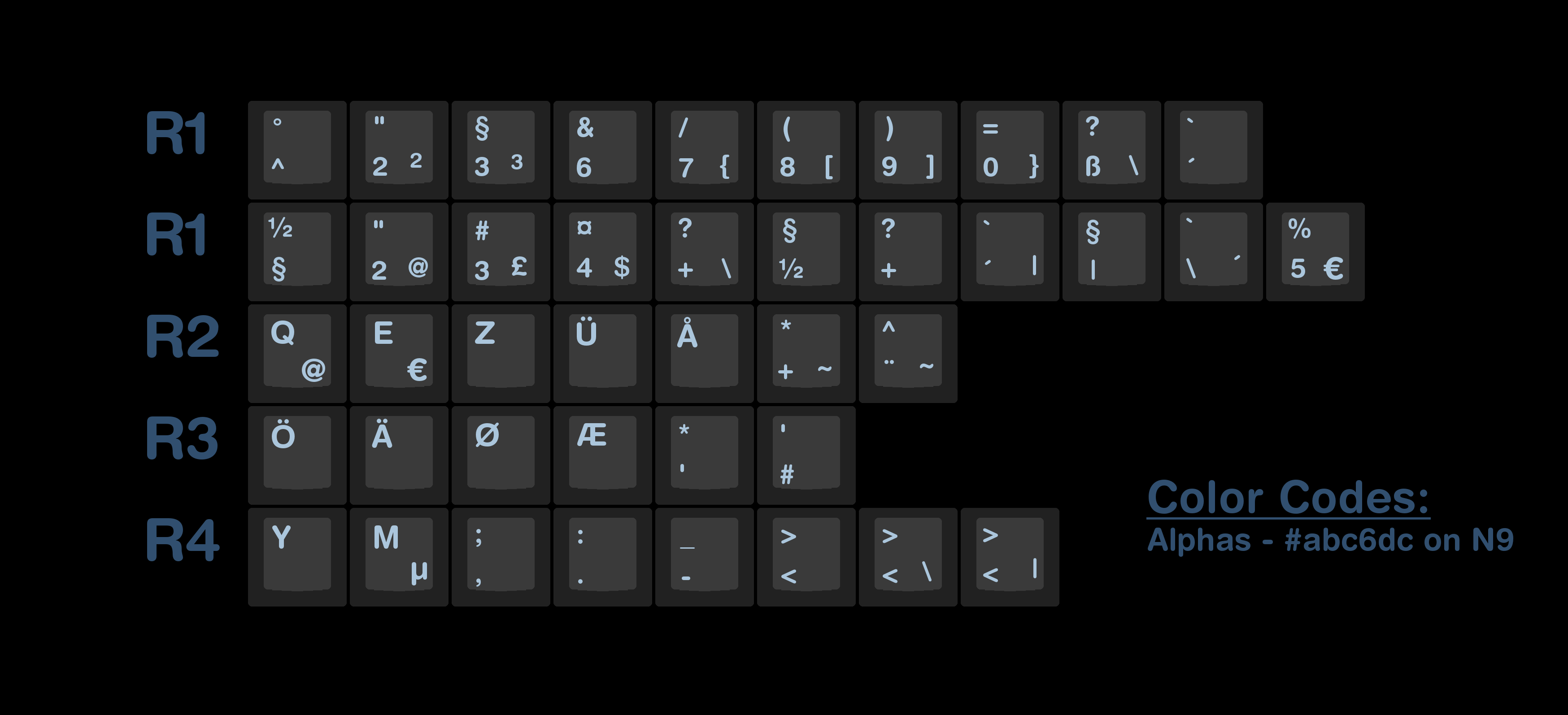 GMK Eclipse image 5