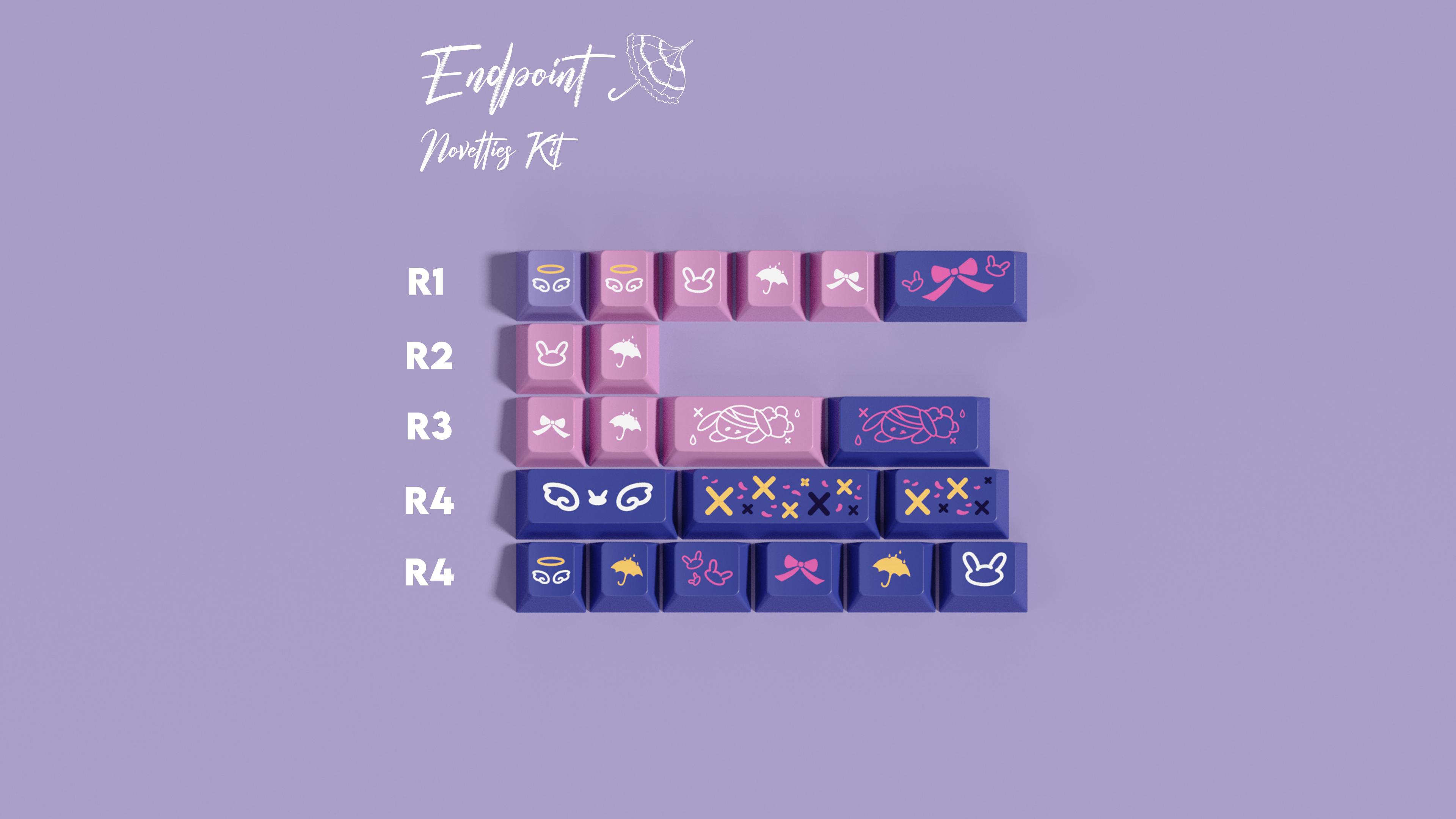Endpoint image 9