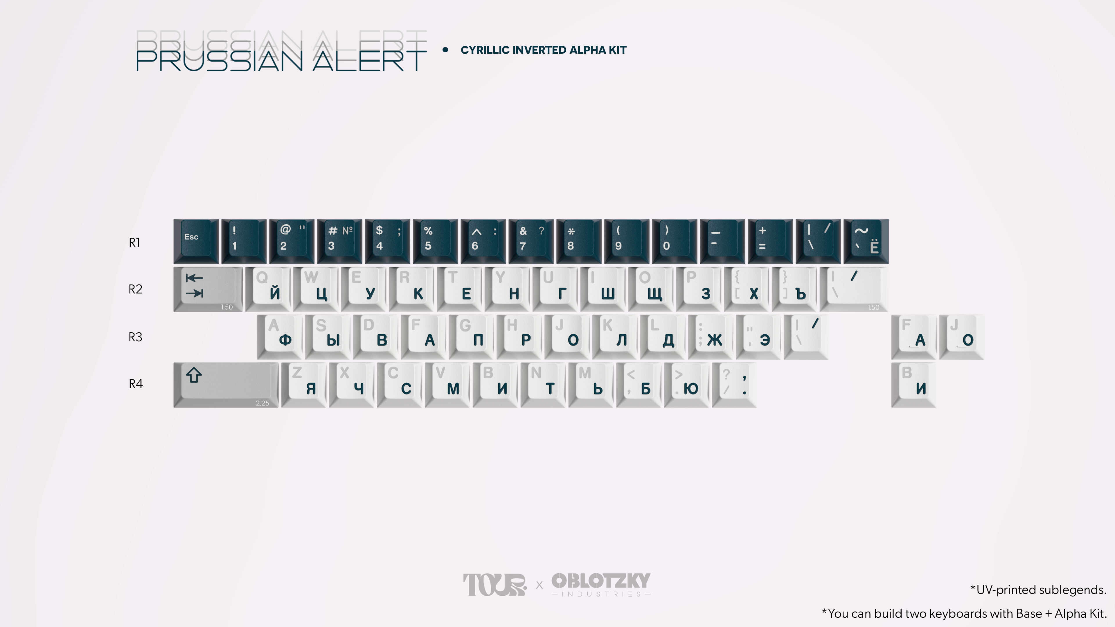 GMK CYL Prussian Alert | May 15th - June 12th image 4