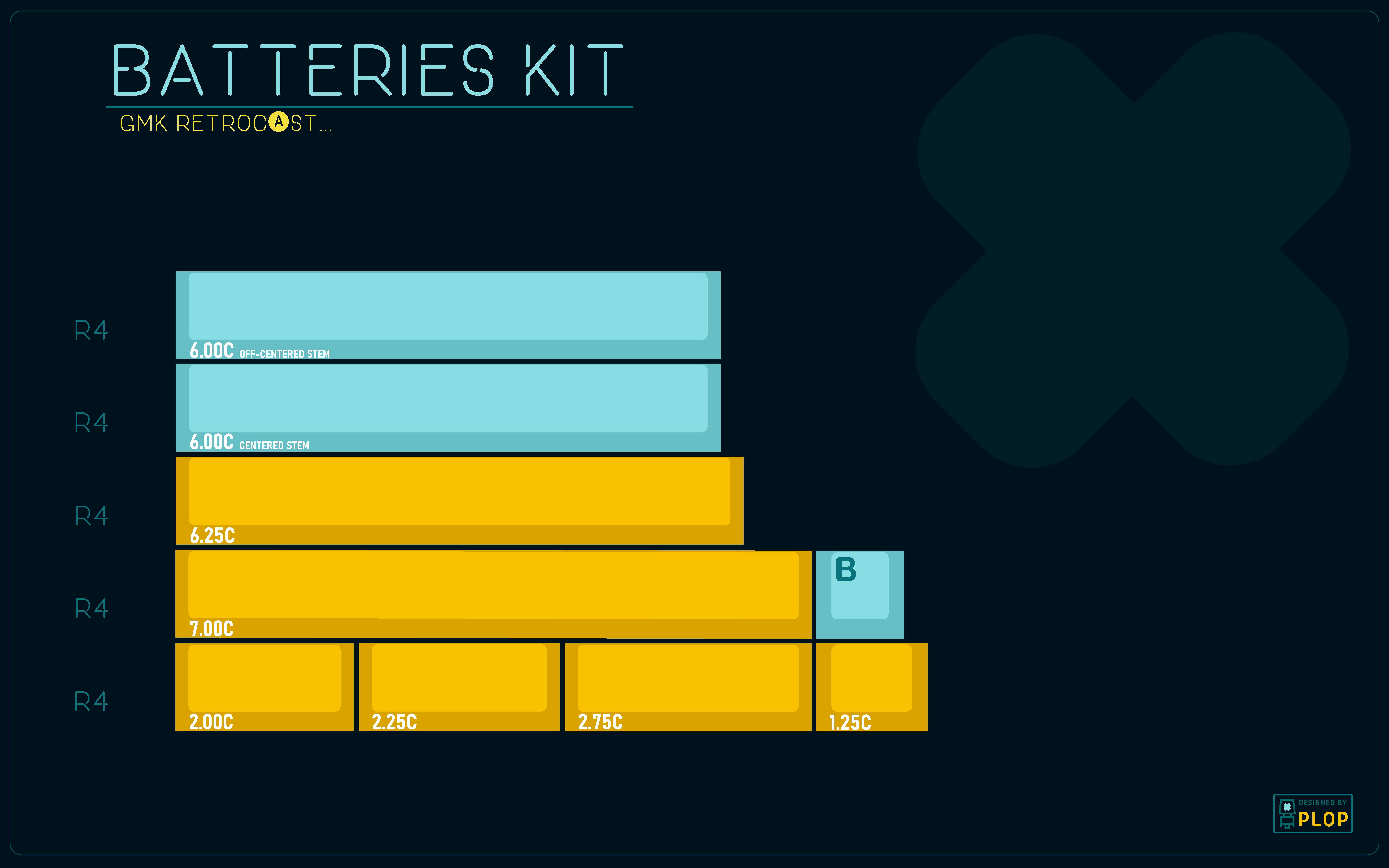 GMK Retrocast image 7