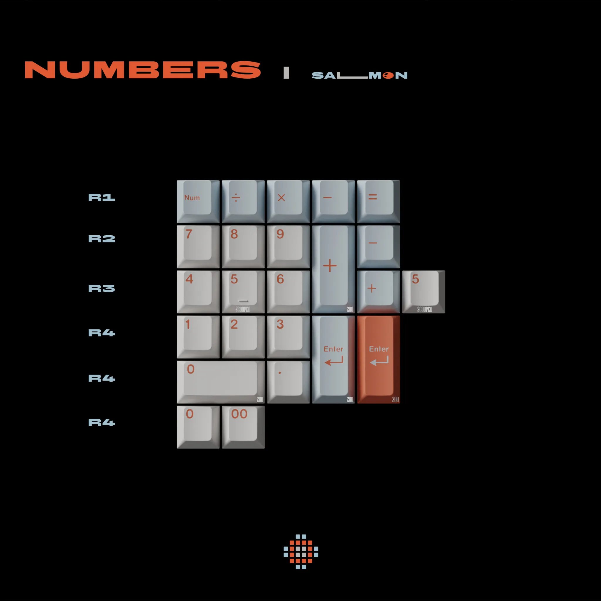 Numpad