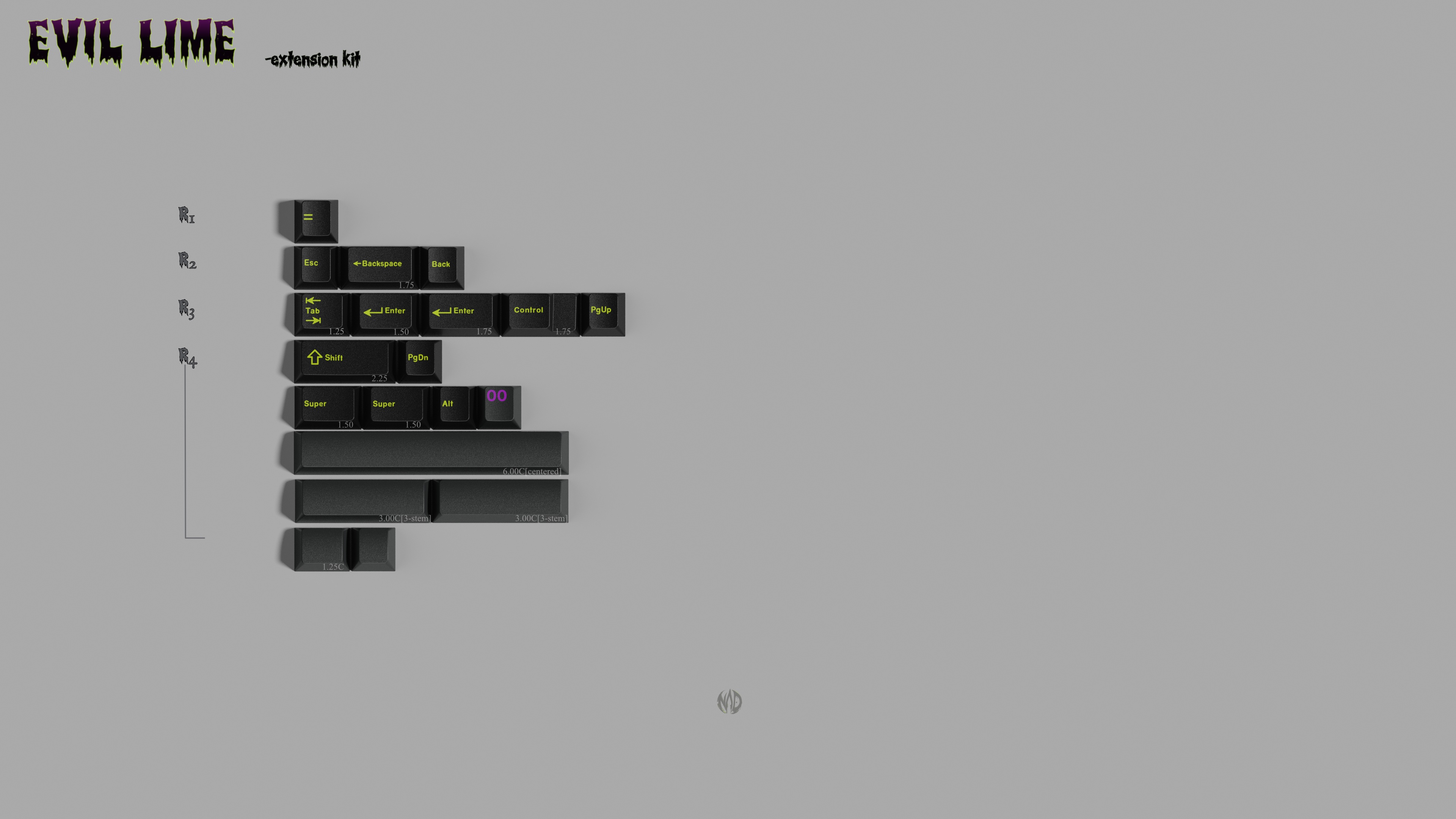 GMK CYL Evil Lime | Big changes to the kitting image 4